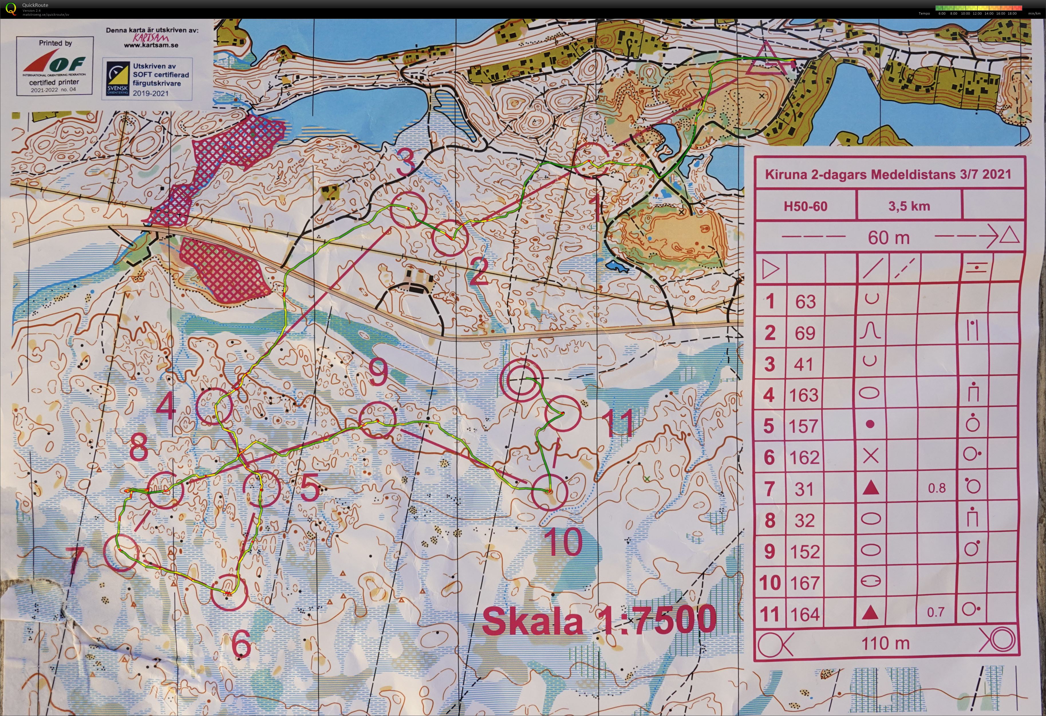 Kiruna 2-dagars E1 H55 (03/07/2021)