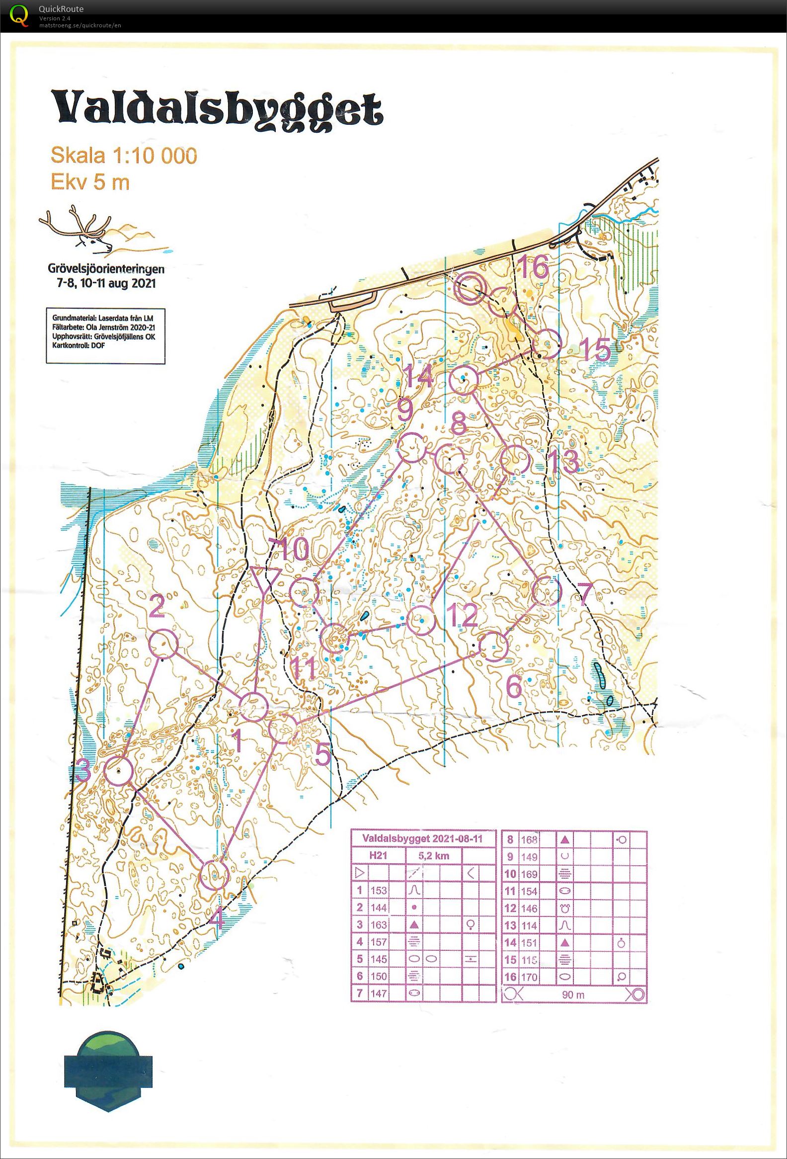 Grövelsjöorienteringen E4 (11.08.2021)