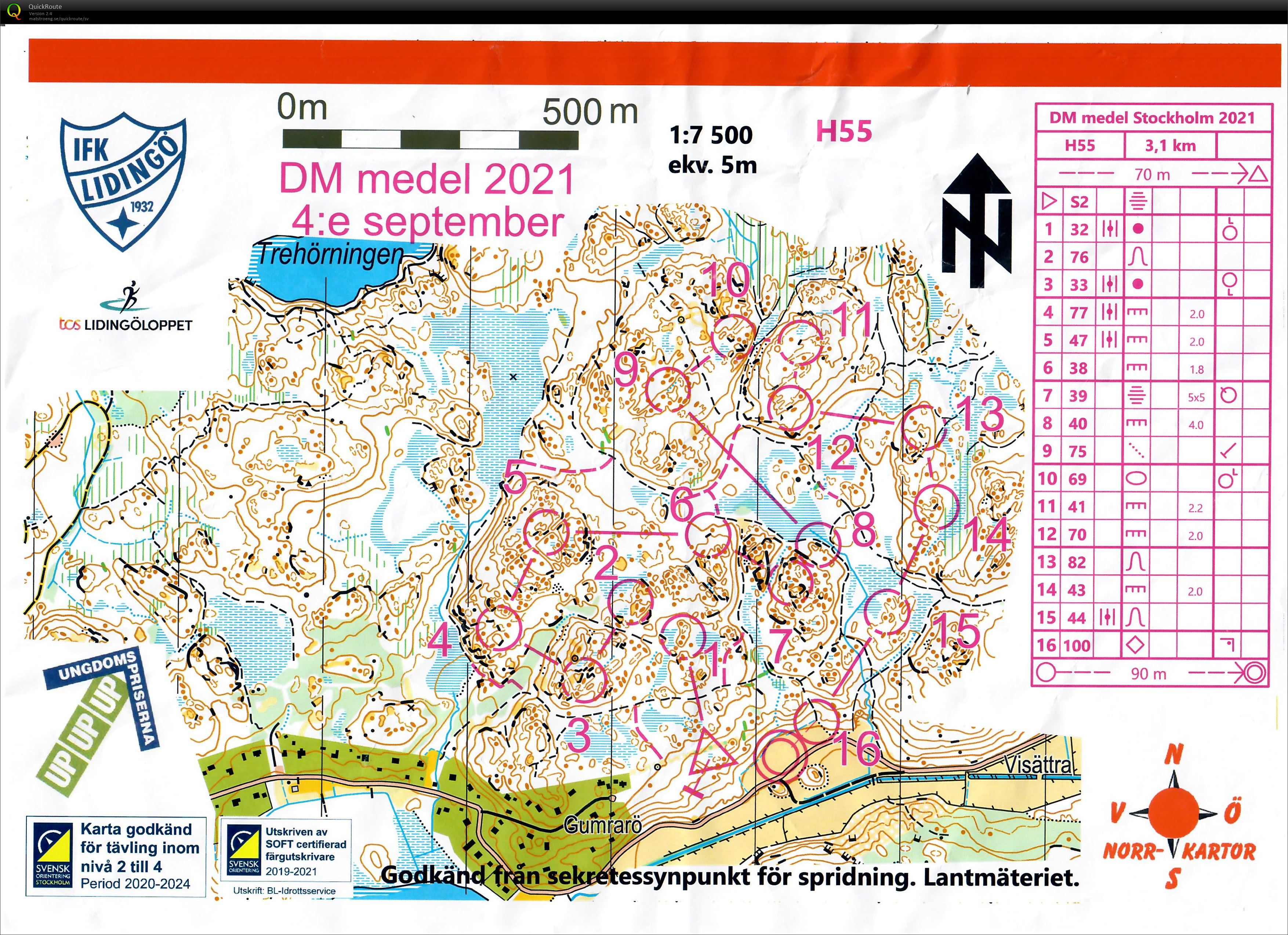 Medel DM H55 (04/09/2021)