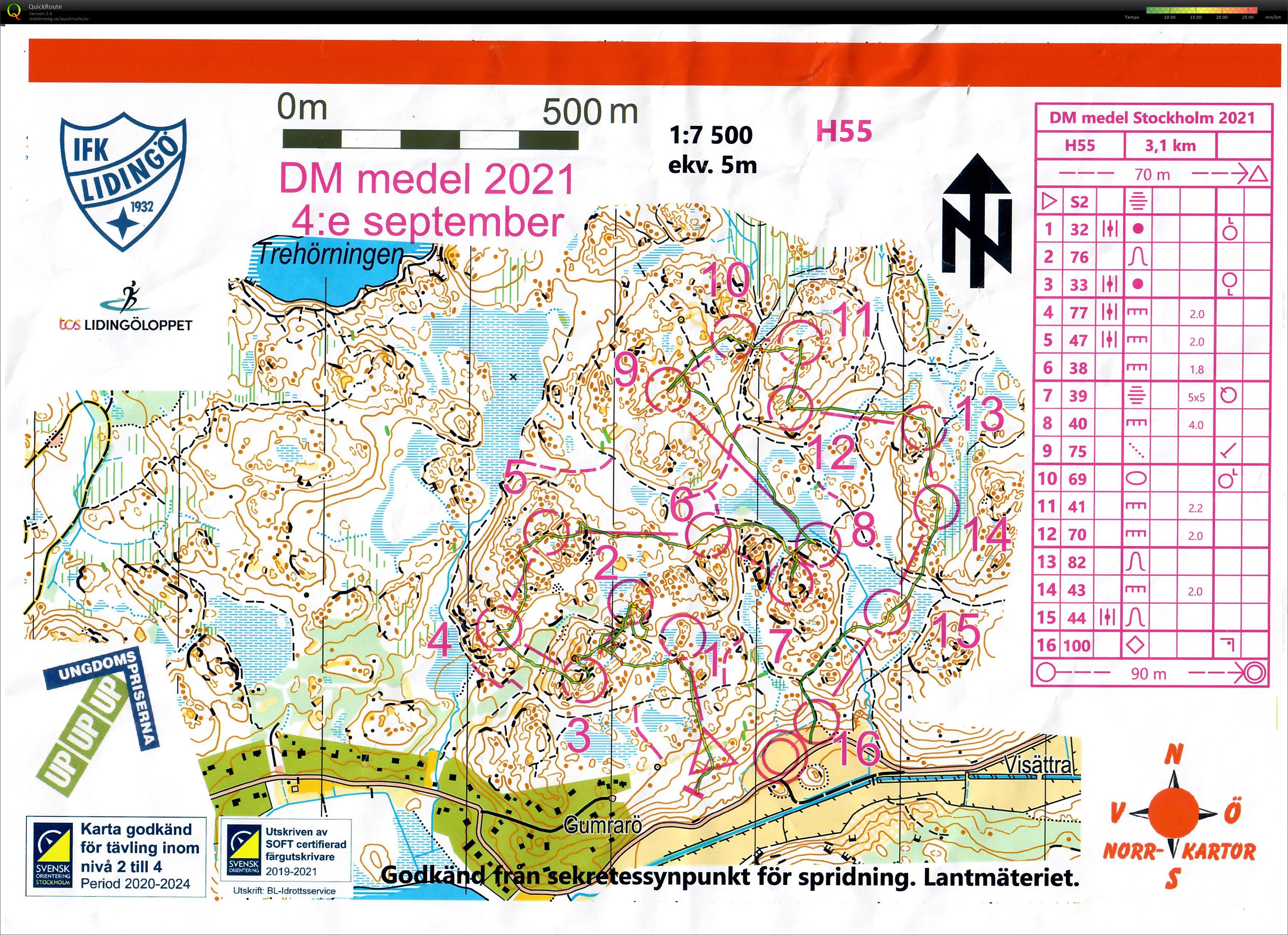 Medel DM H55 (04/09/2021)