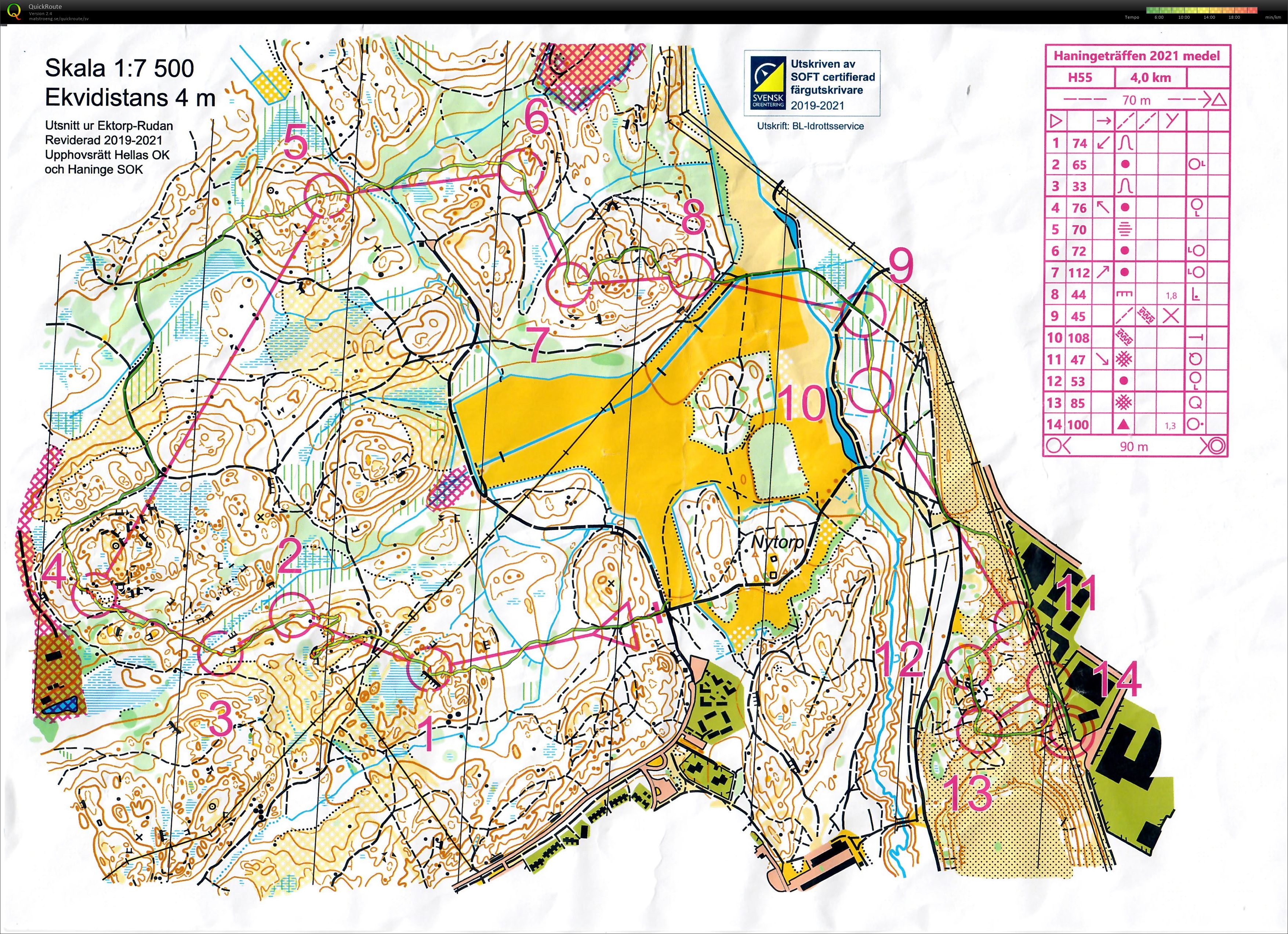 Haninge medel H55 (29/08/2021)