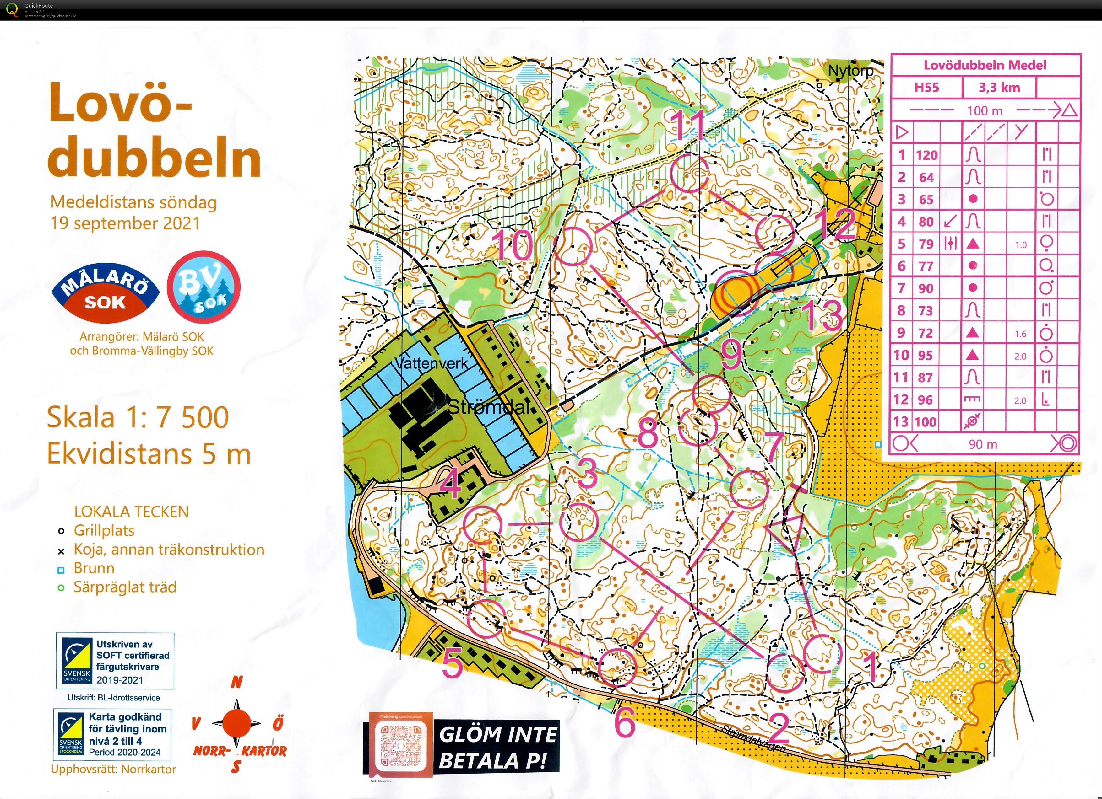 Lovödubbeln Medel H55 (19/09/2021)