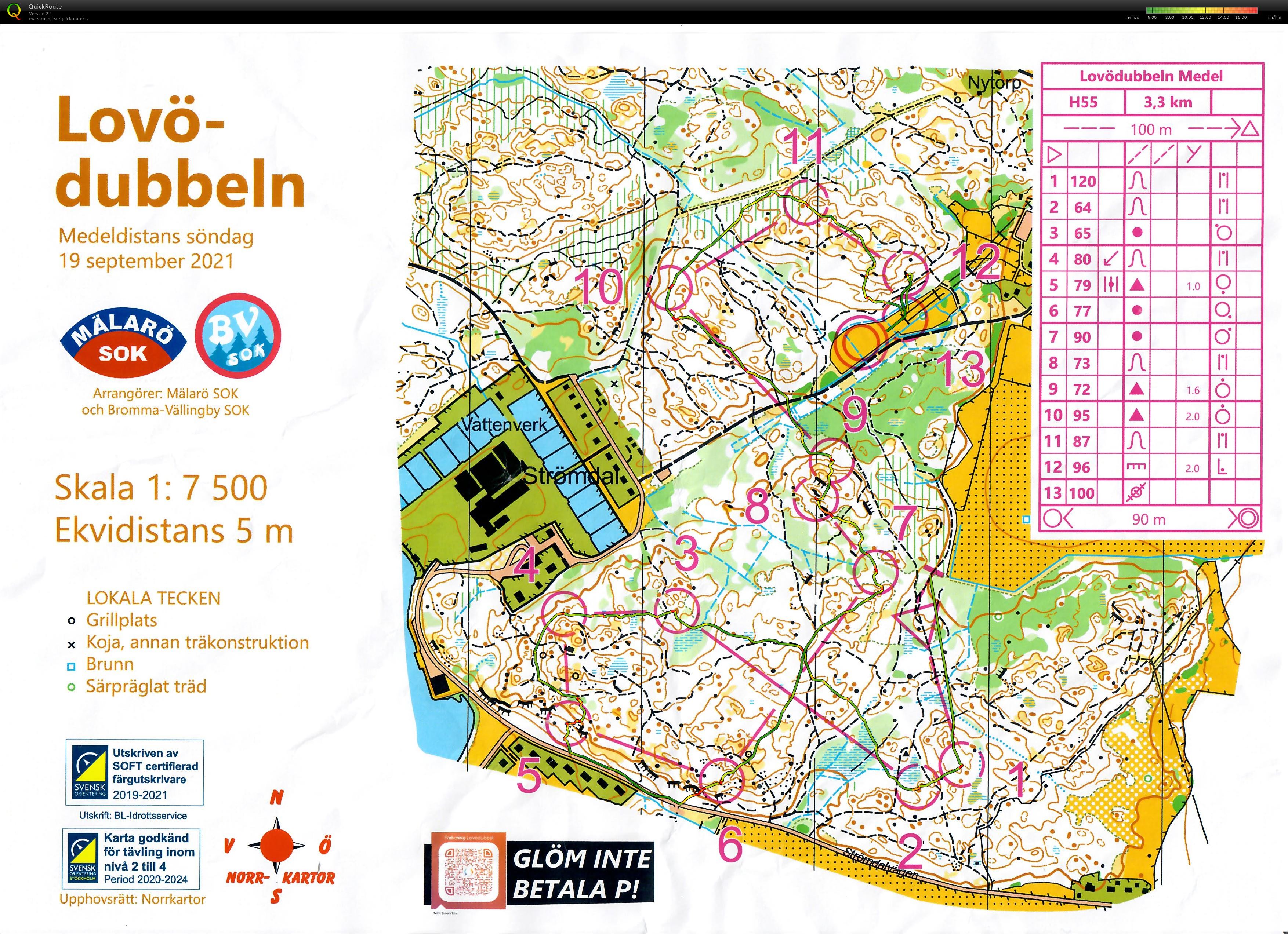 Lovödubbeln Medel H55 (19/09/2021)