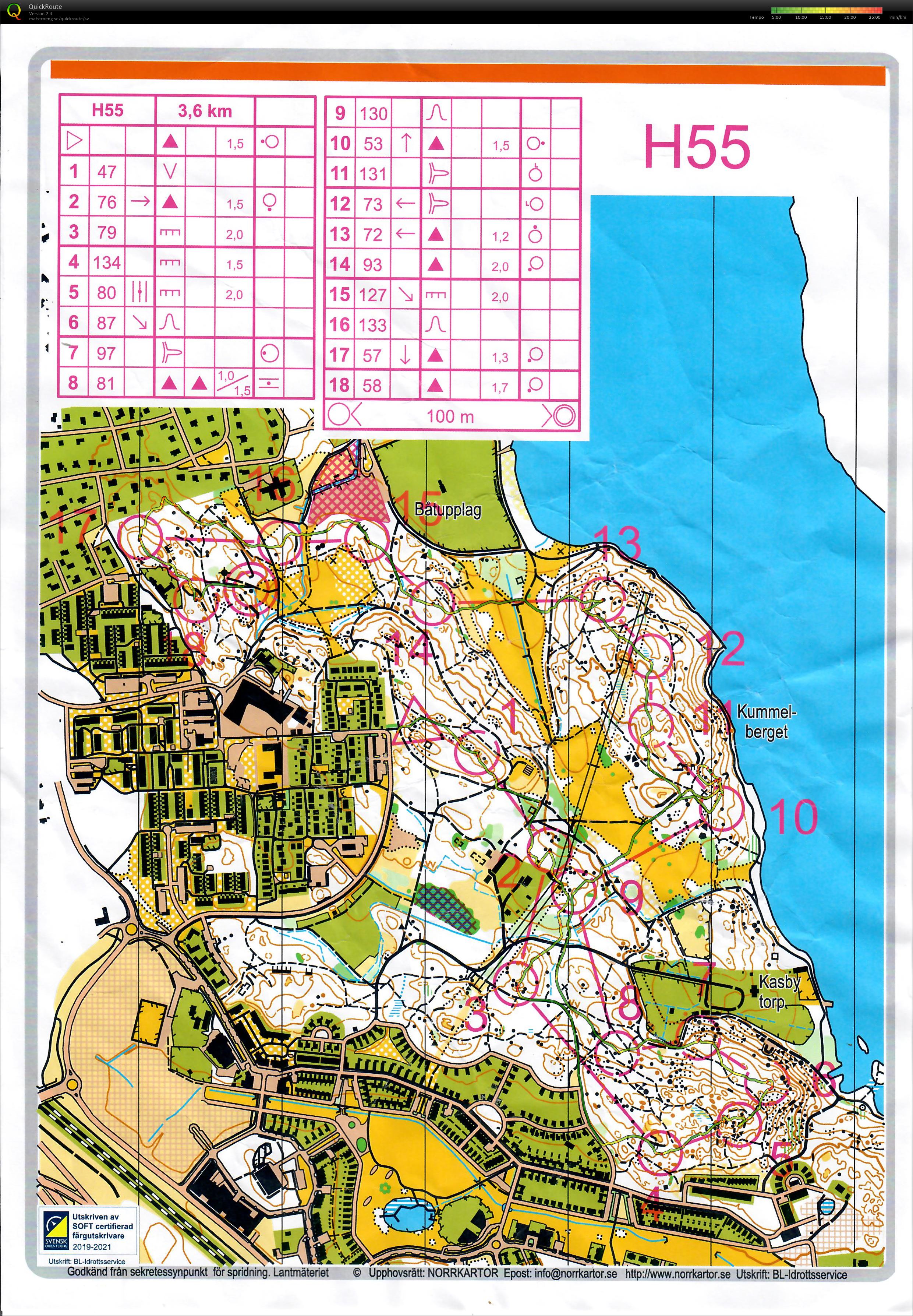 Solna OK medel H55 (26/09/2021)