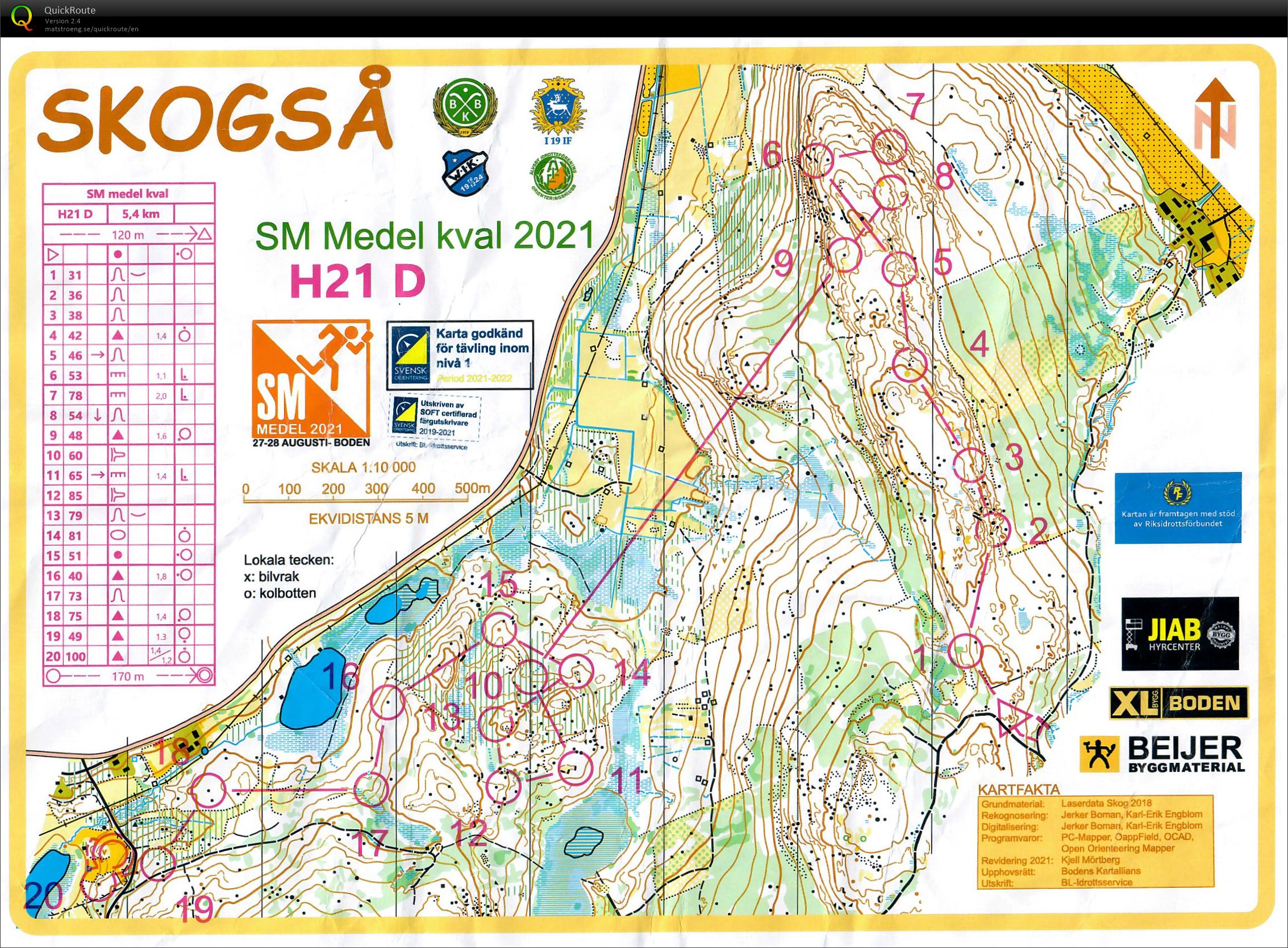 SM Medel Kval (27/08/2021)