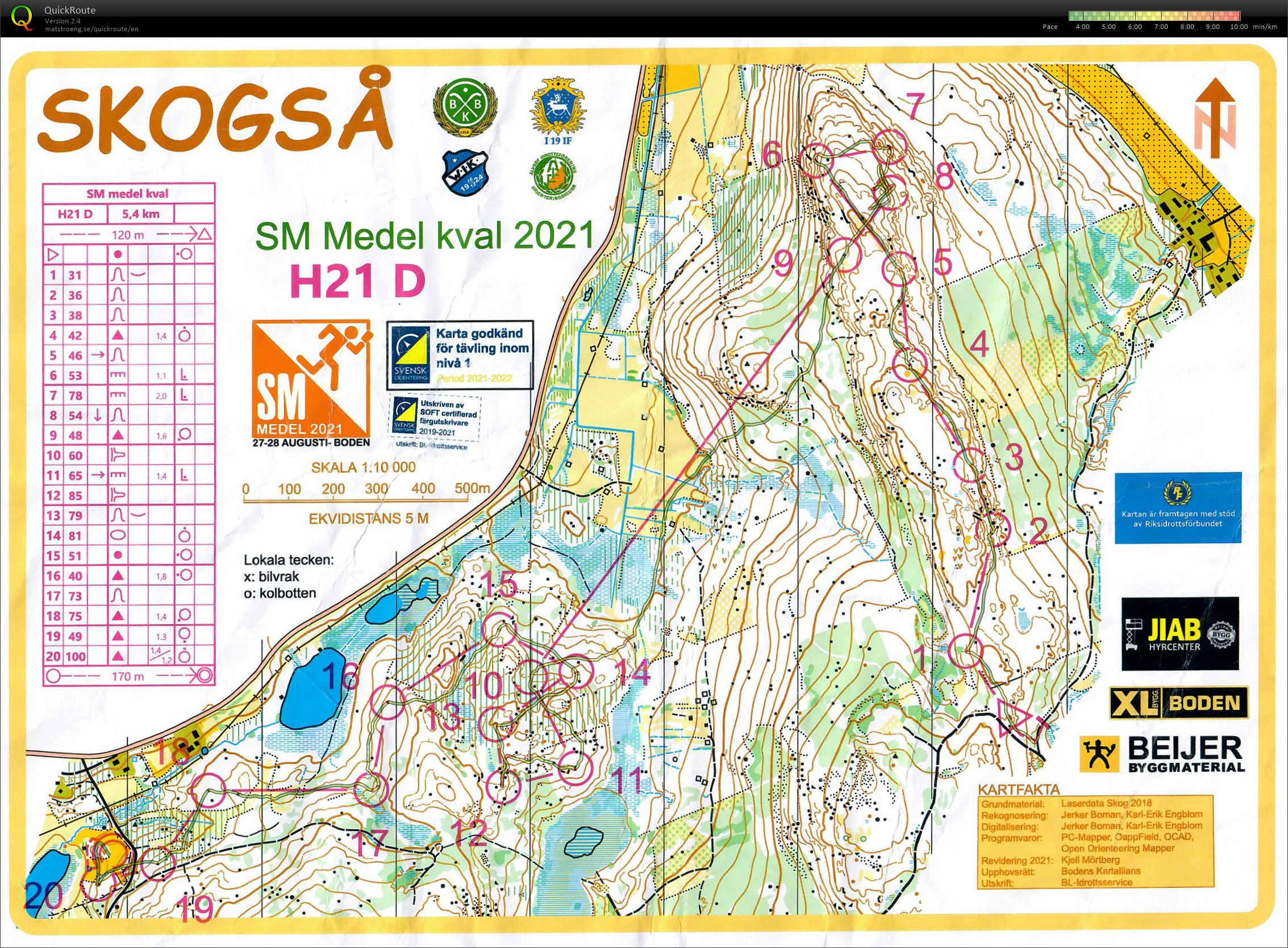 SM Medel Kval (27/08/2021)