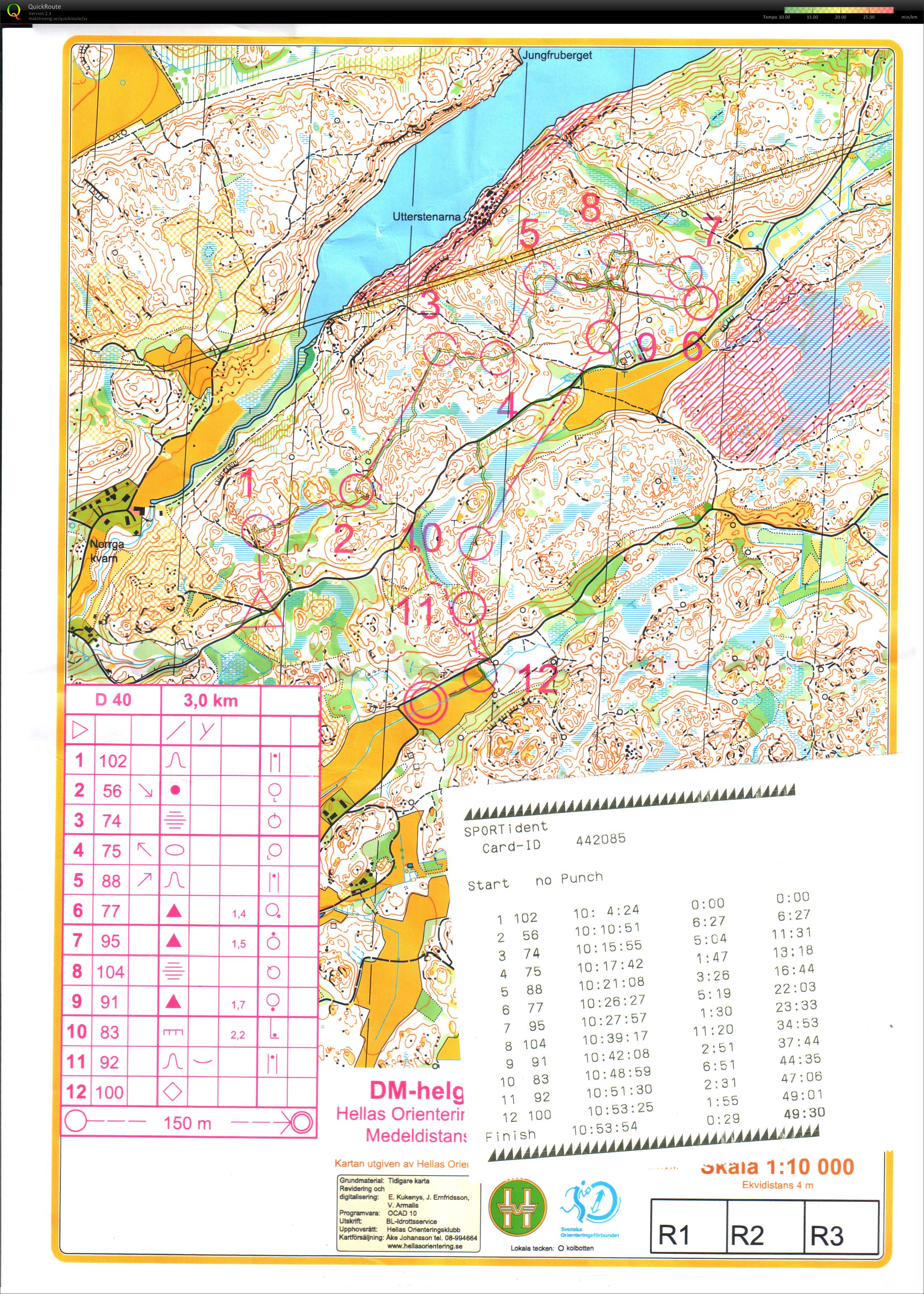 DM Medeldistans (02/09/2012)