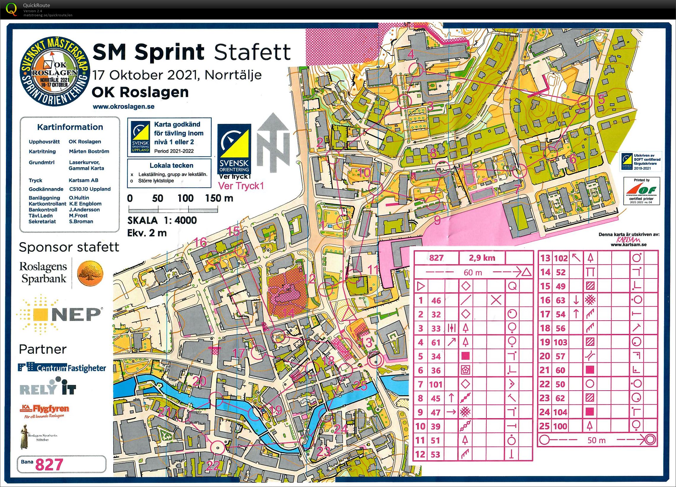SM Sprintstafett (17/10/2021)