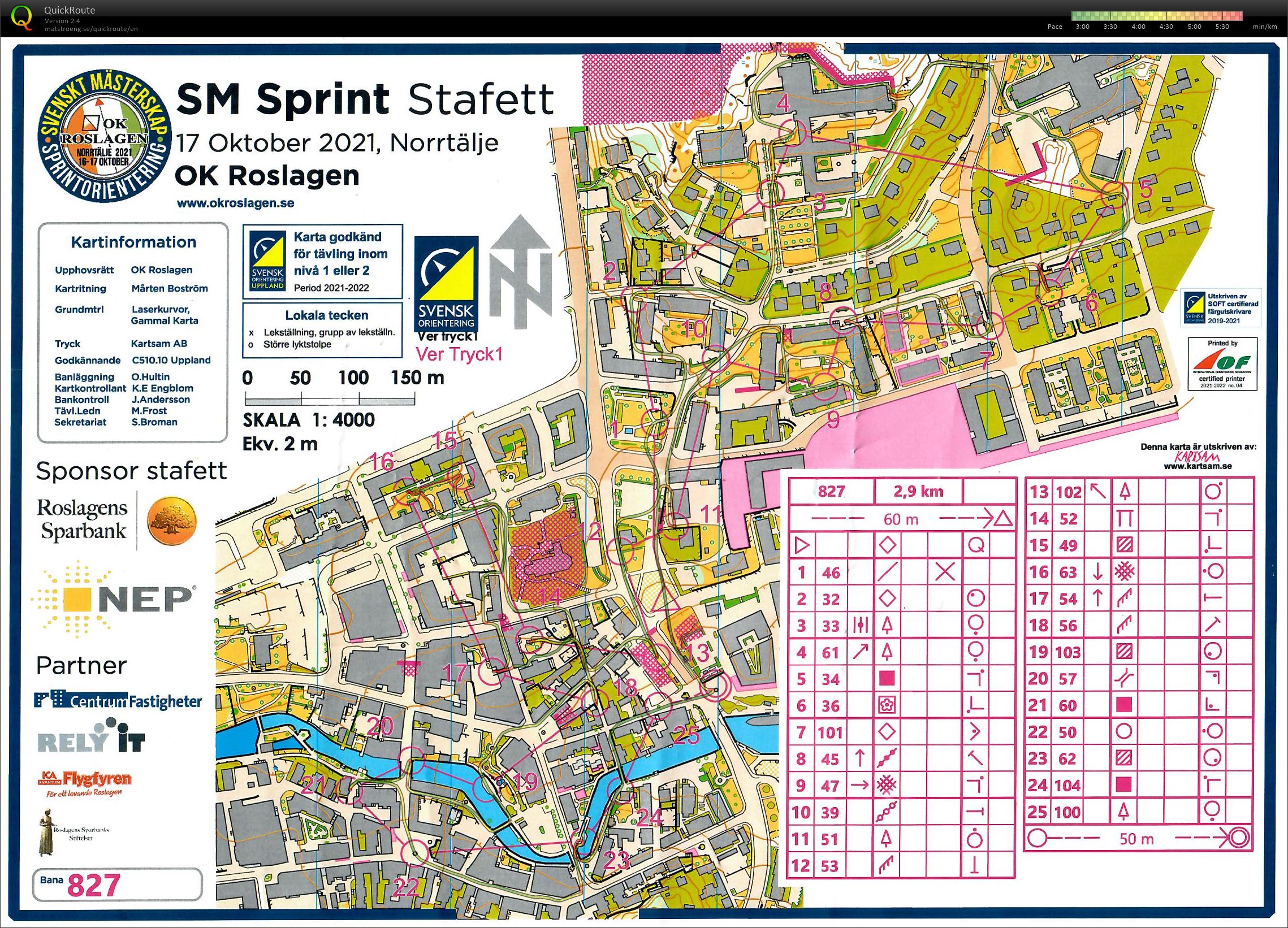 SM Sprintstafett (17/10/2021)