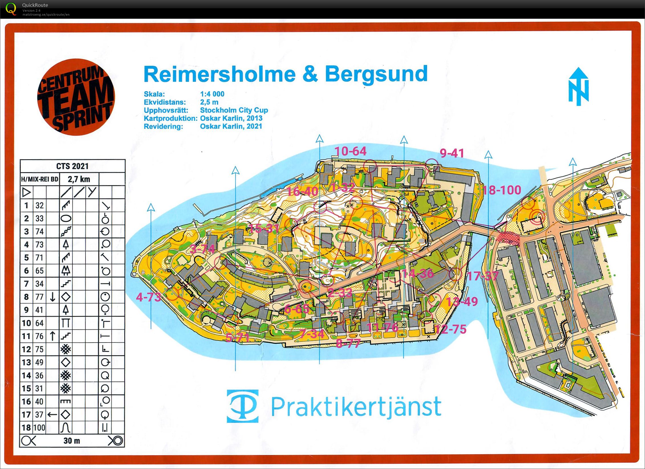 Centrum Team Sprint Sträcka 2 (13/10/2021)