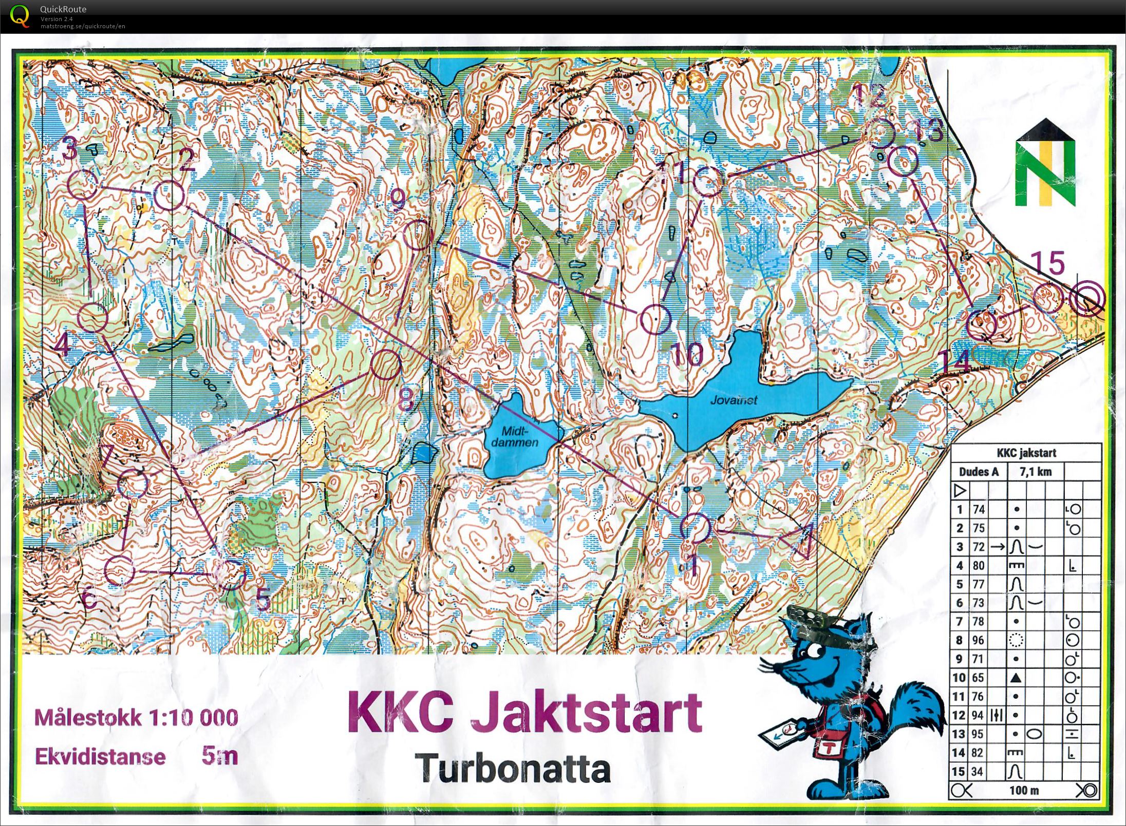 KKC jaktstart (12/10/2022)