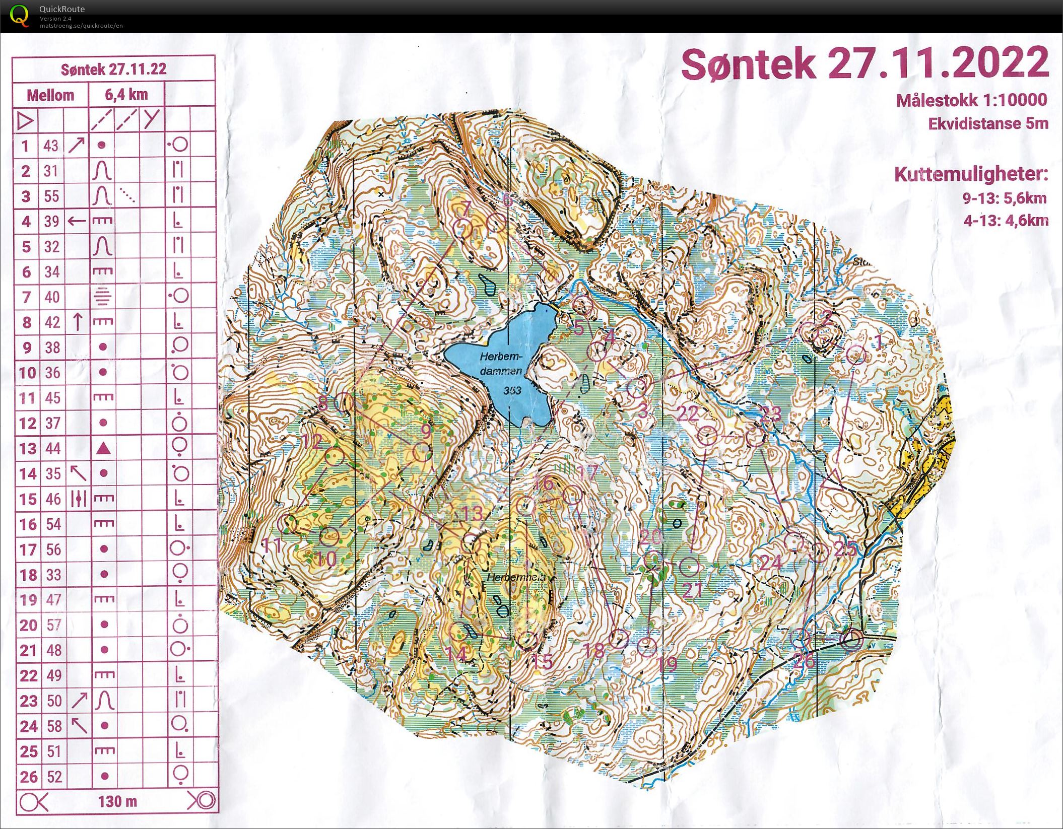 Søntek (27/11/2022)