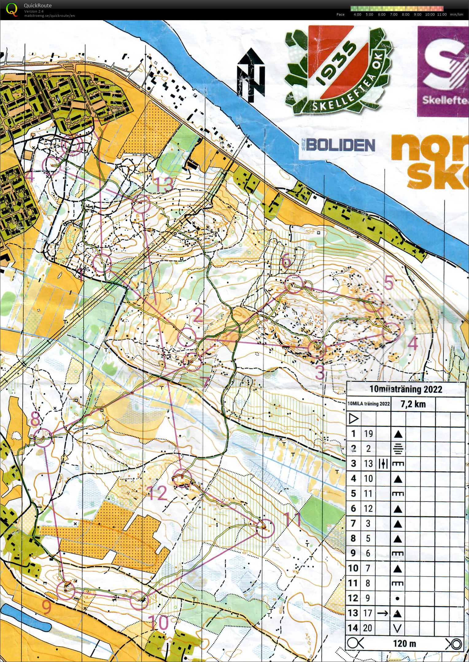 Tiotrening Byberget (14/10/2022)