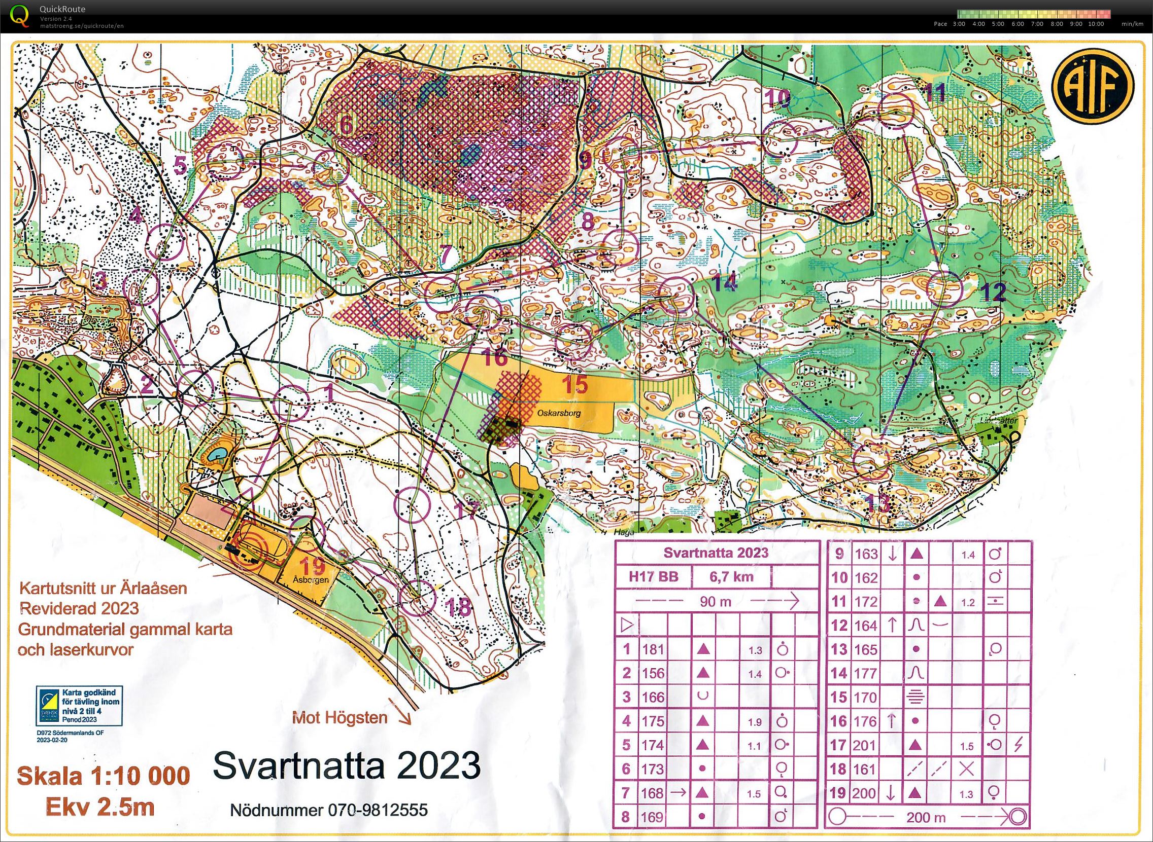 Svartnatta (06/04/2023)