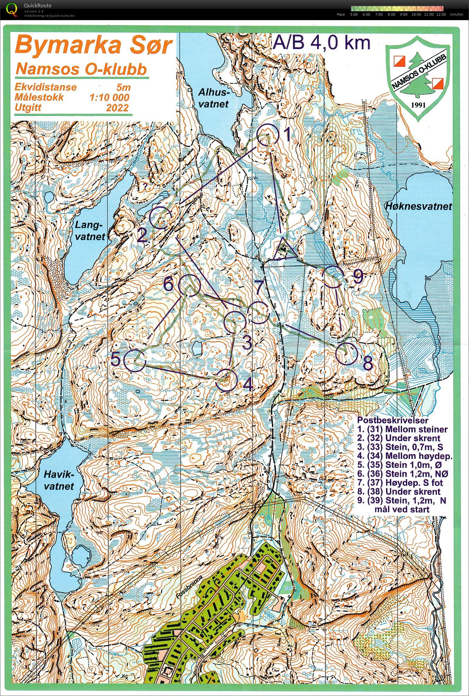 O-karusell Setertun (10.09.2025)