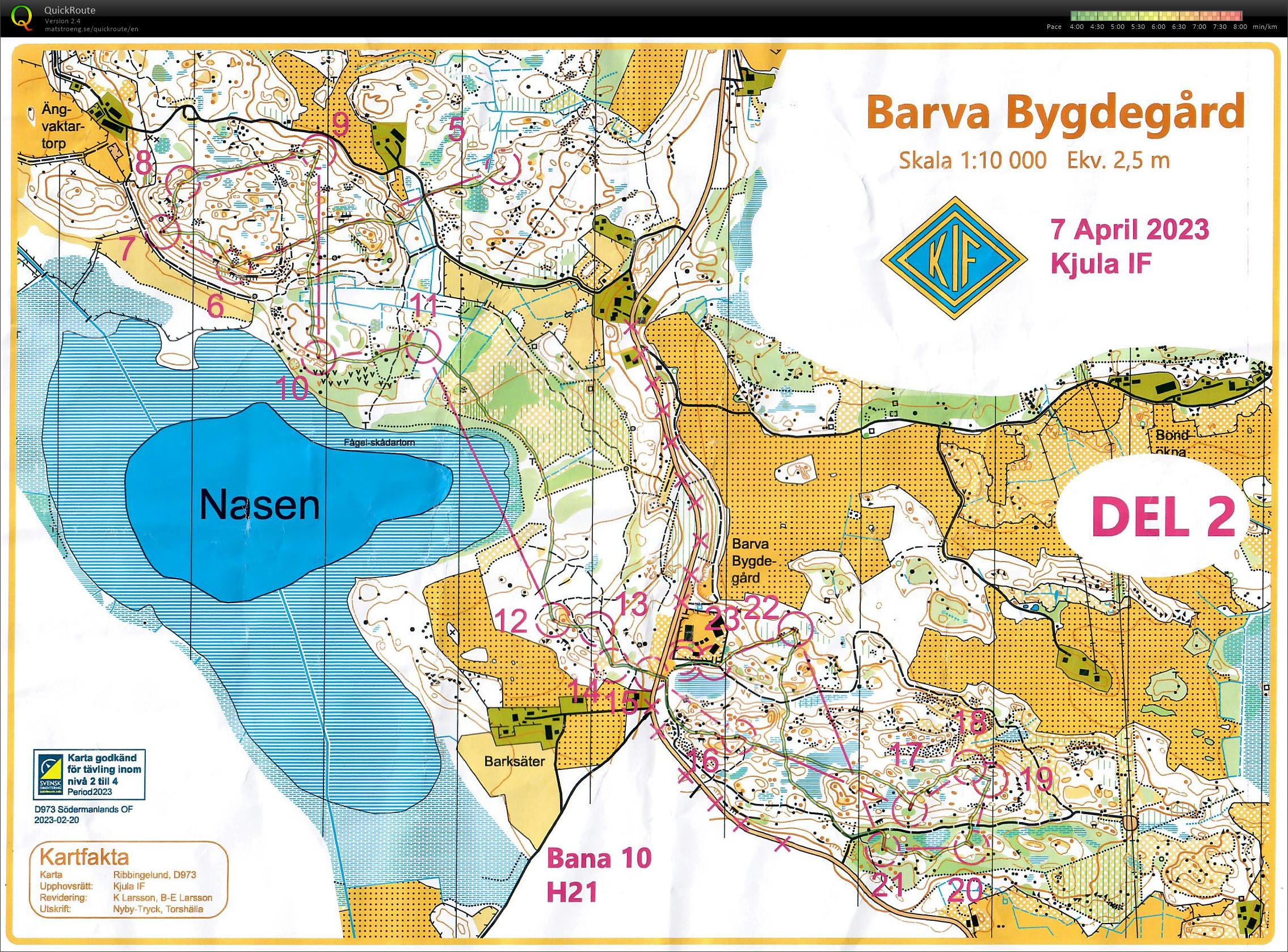 Påsk-OL del 2 (07.04.2023)