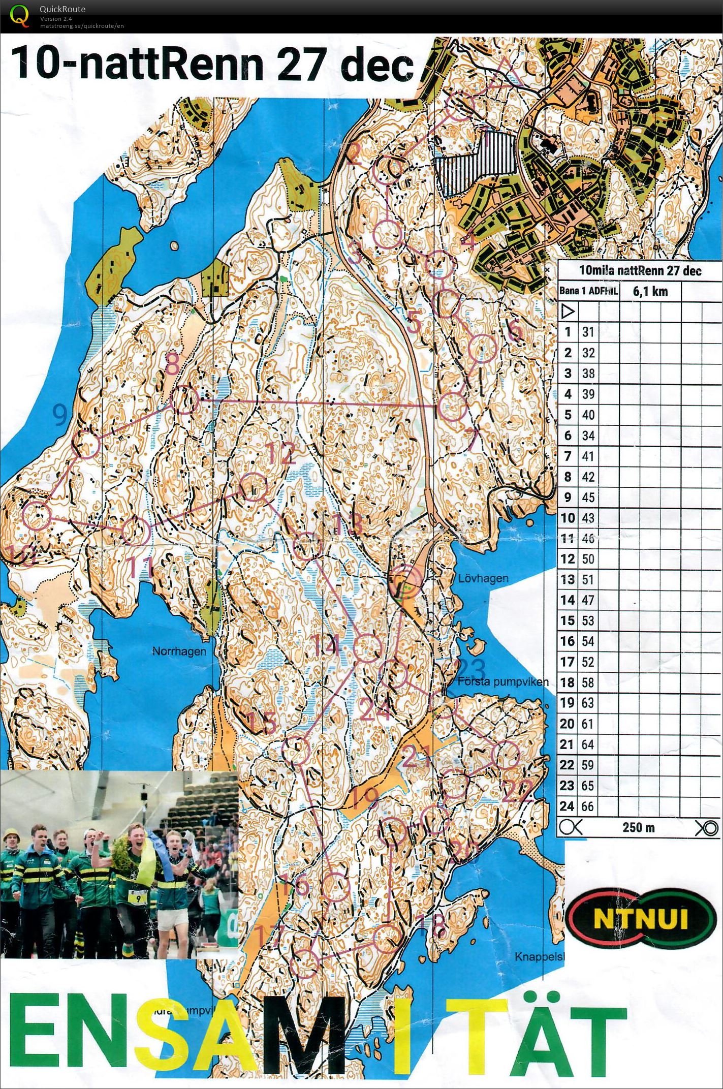 nattRenn Nynäshamn (27.12.2023)