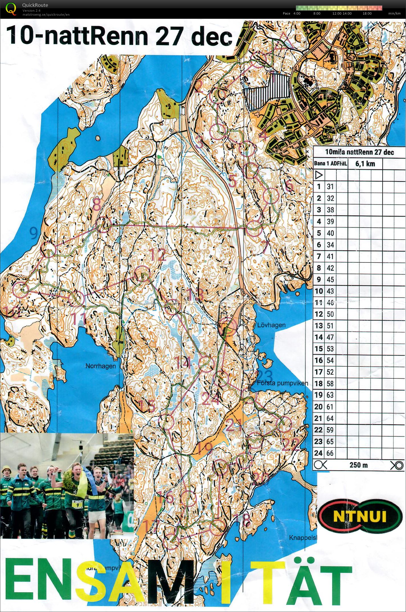 nattRenn Nynäshamn (27.12.2023)