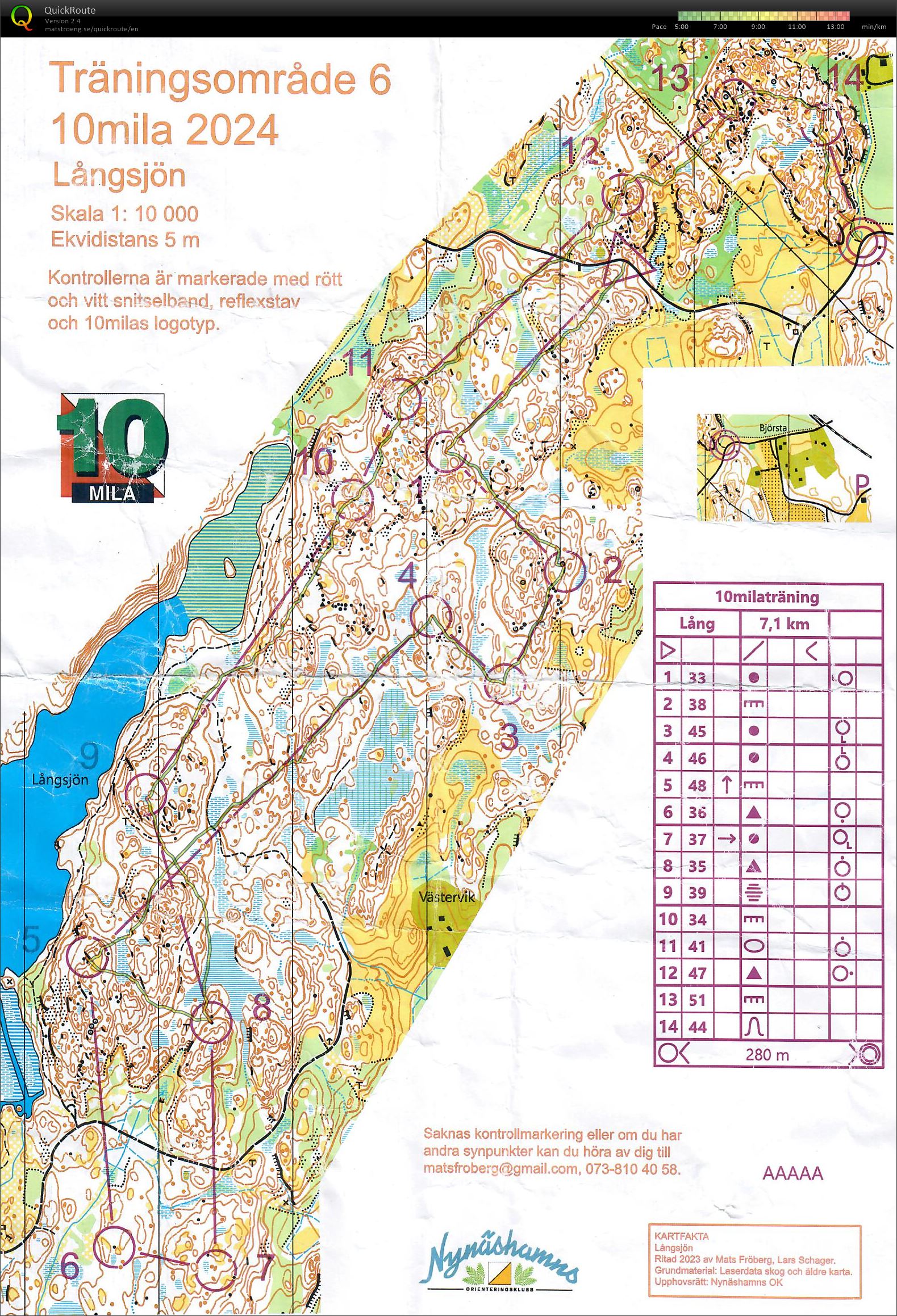 Tiomilaträning Långsjön (01/05/2024)