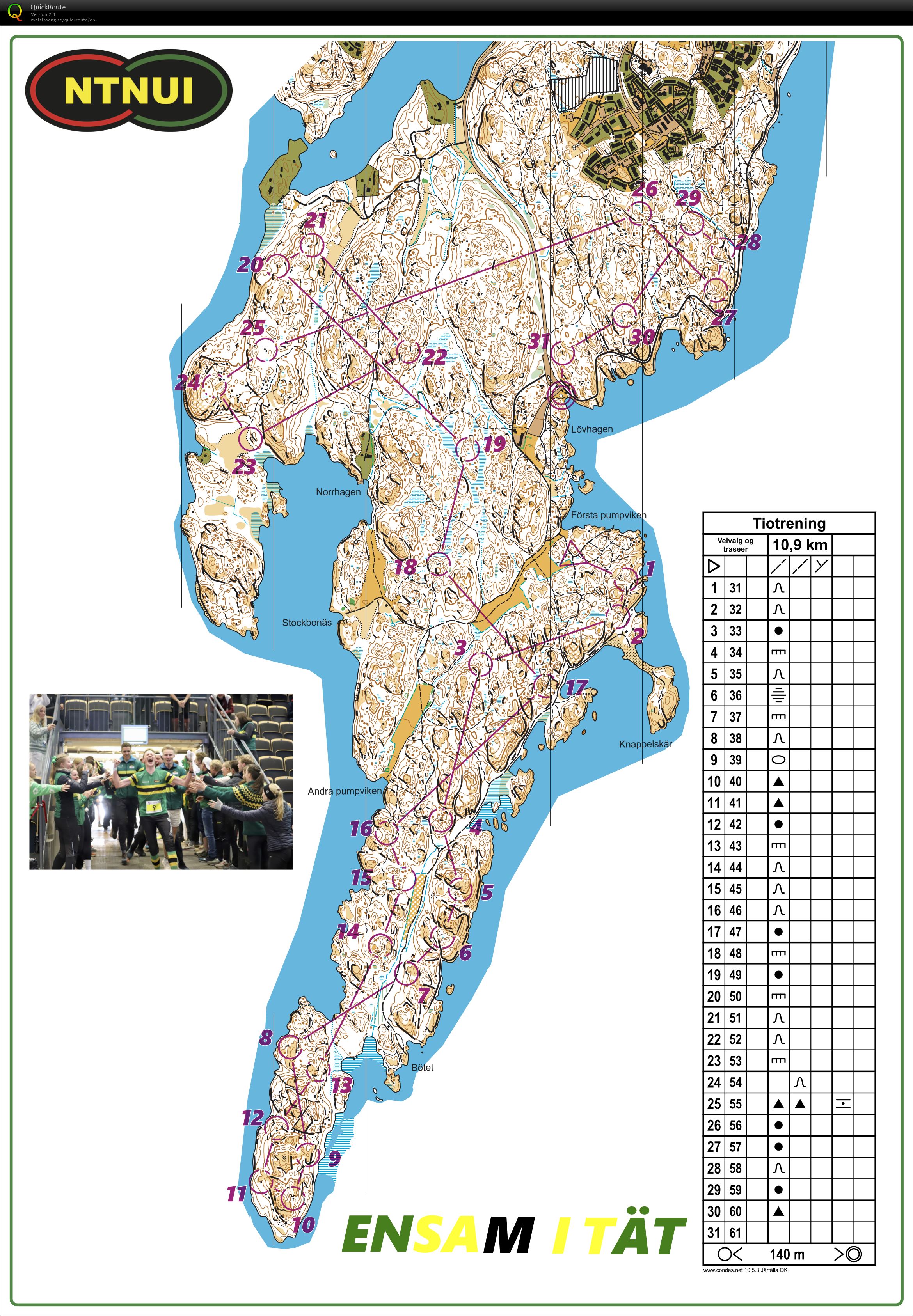 Tiotrening veivalg (27/12/2023)