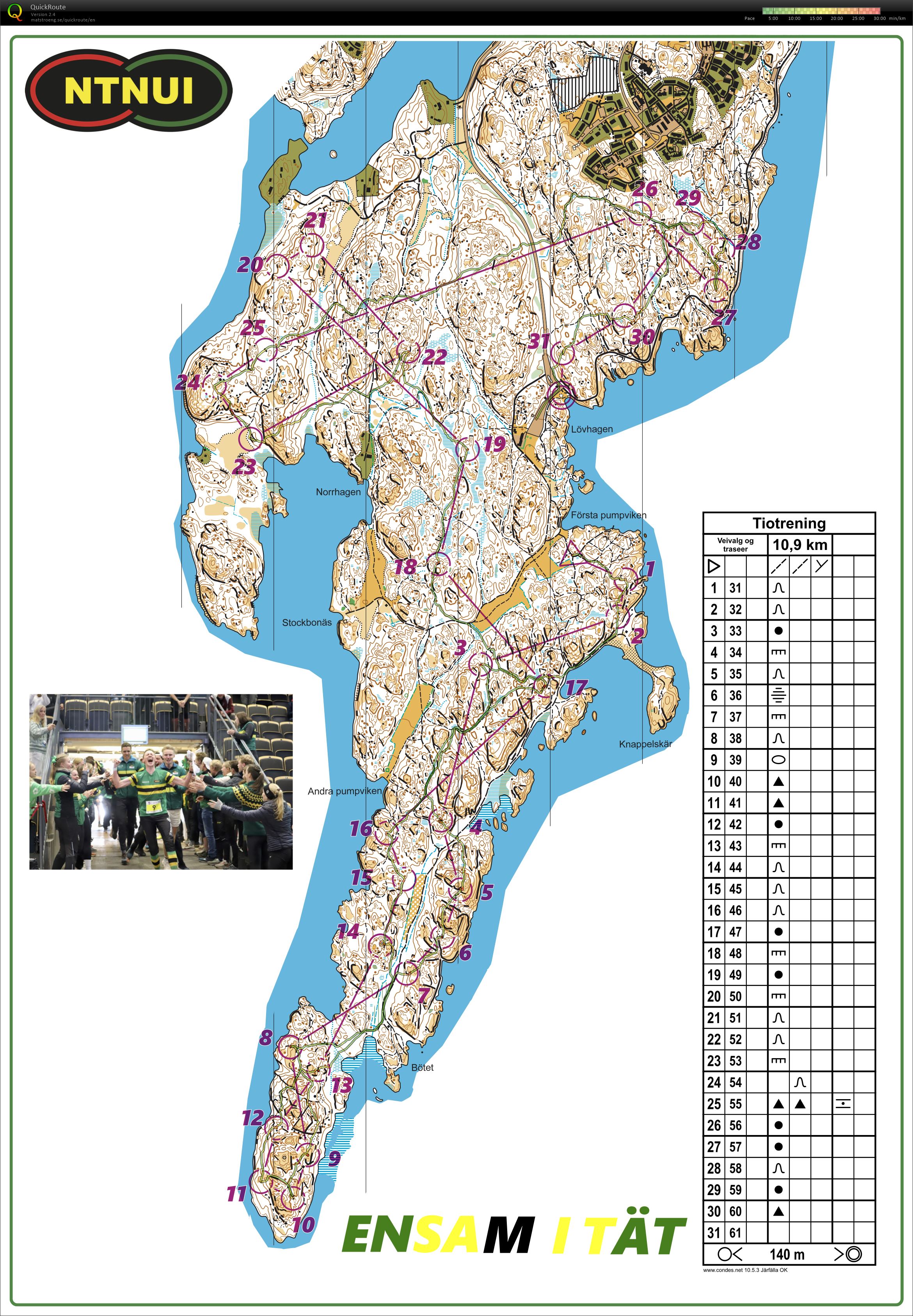Tiotrening veivalg (27/12/2023)