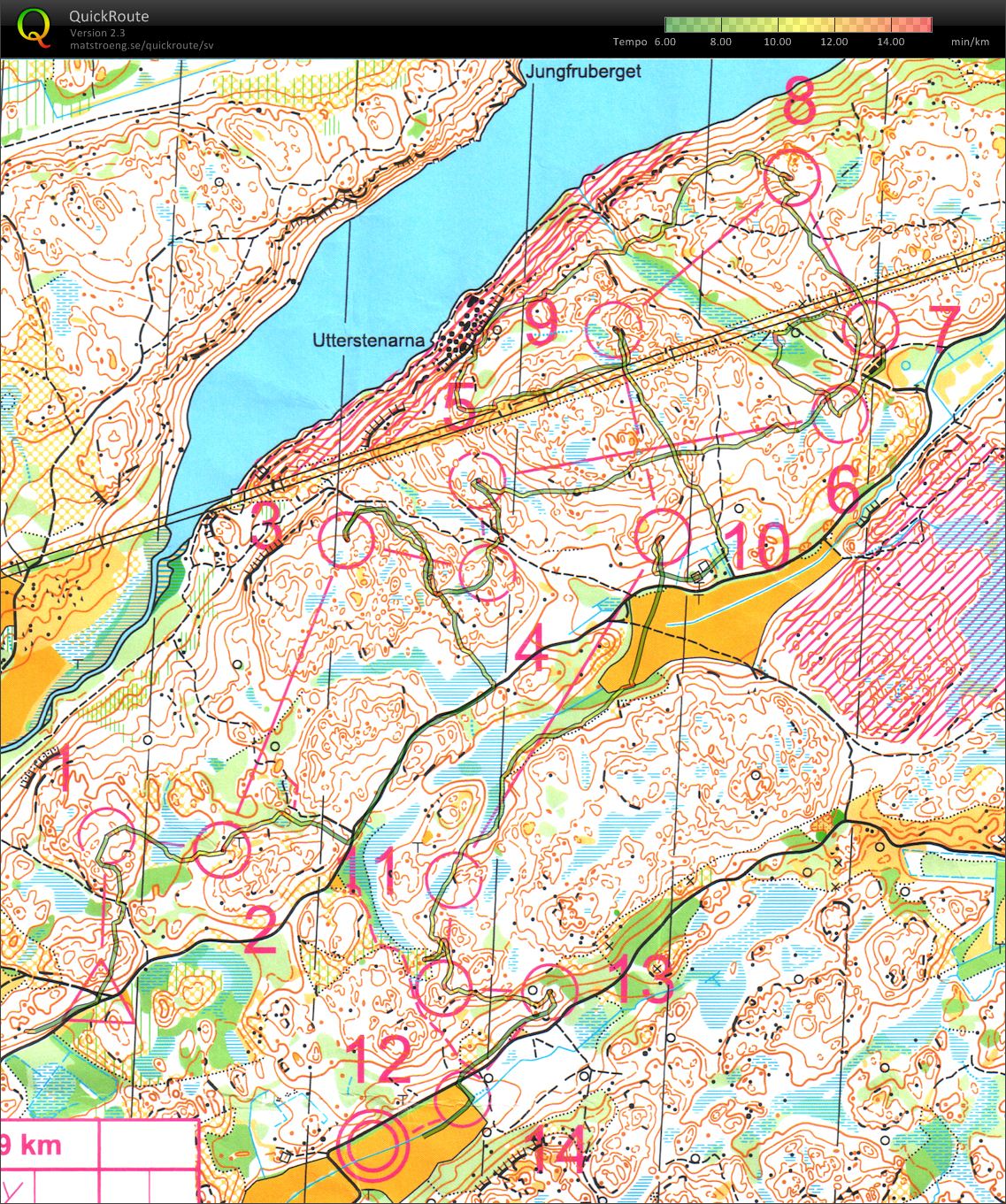 DM Medeldistans (02/09/2012)