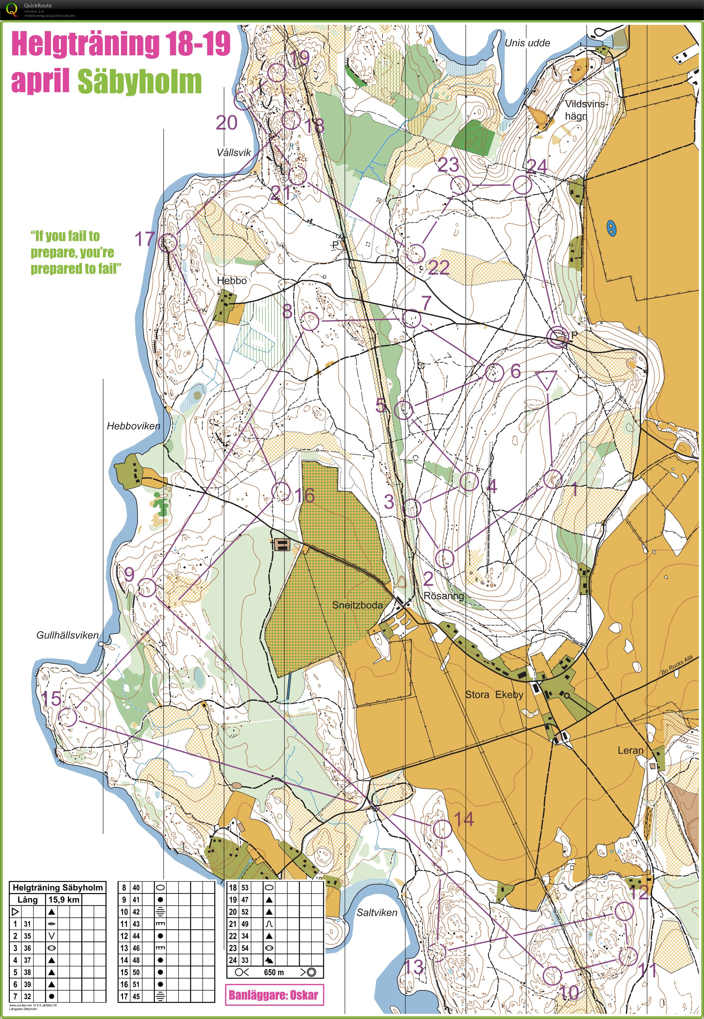 Långpass Säbyholm (18/04/2020)