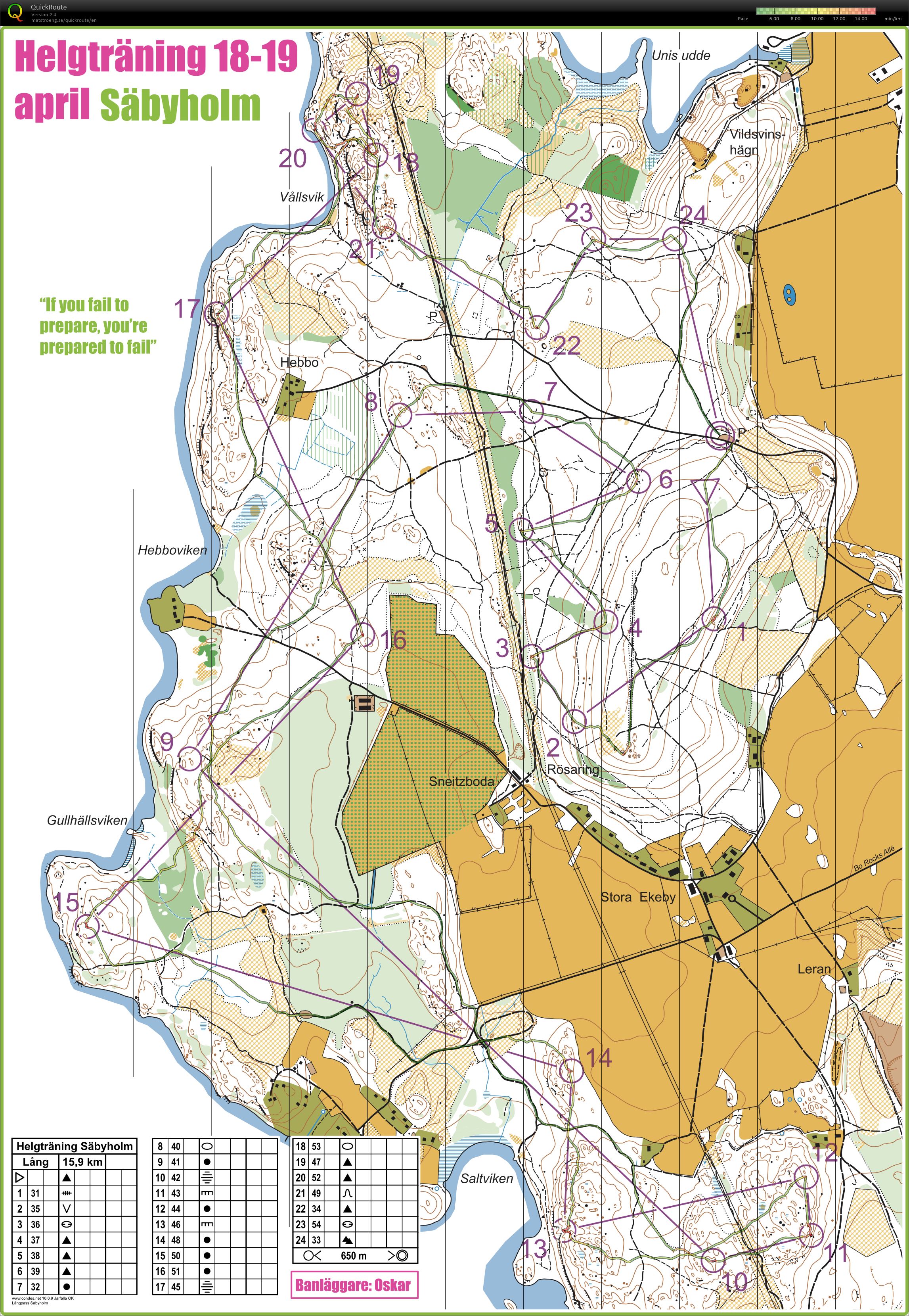 Långpass Säbyholm (18/04/2020)