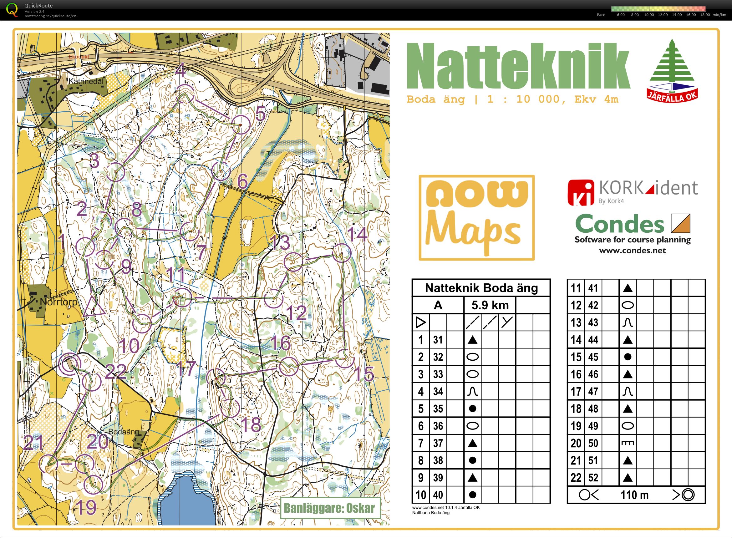 Natteknik Bodaäng (05/11/2020)