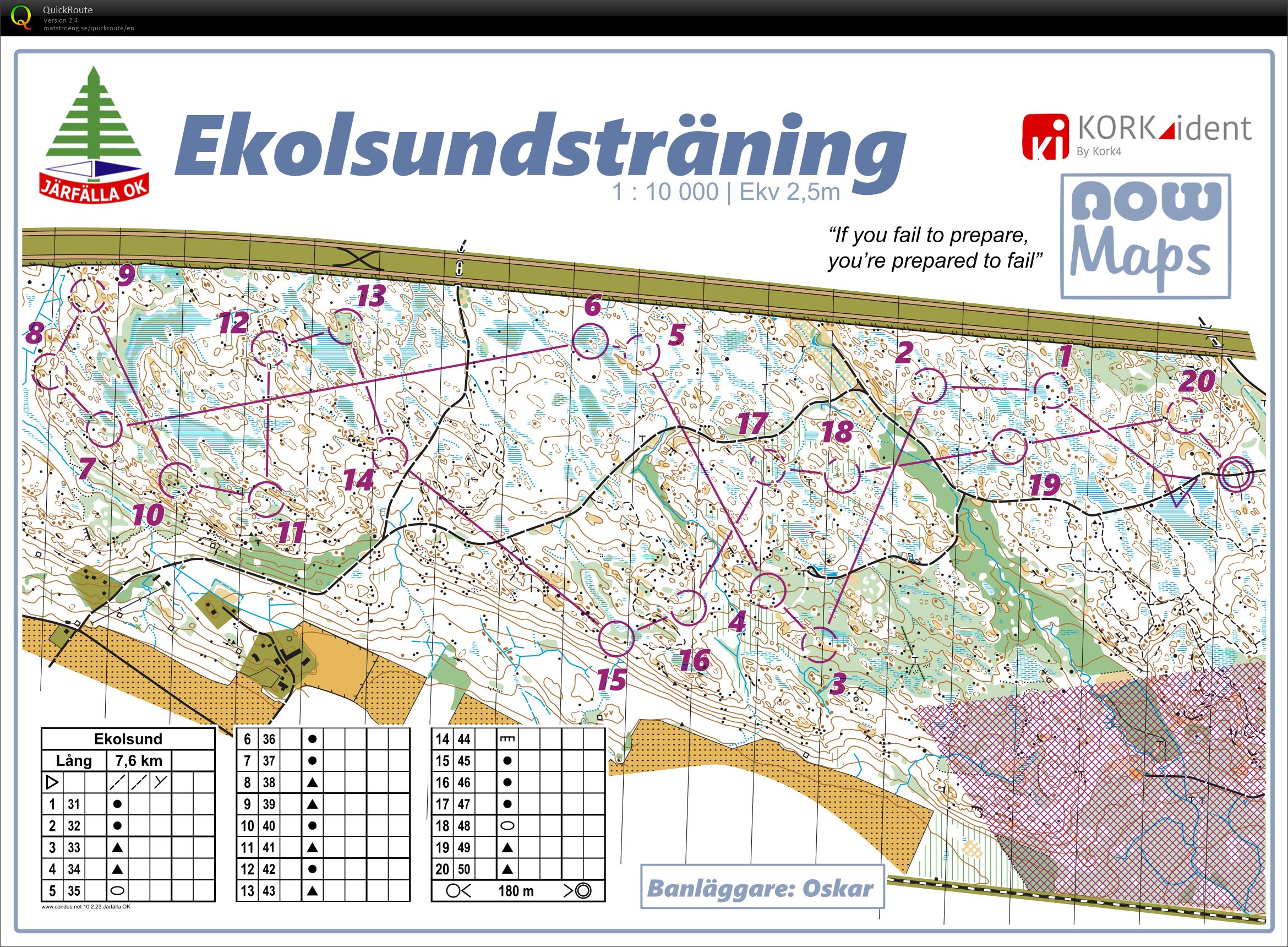 Ekolsundsträning (12/07/2022)