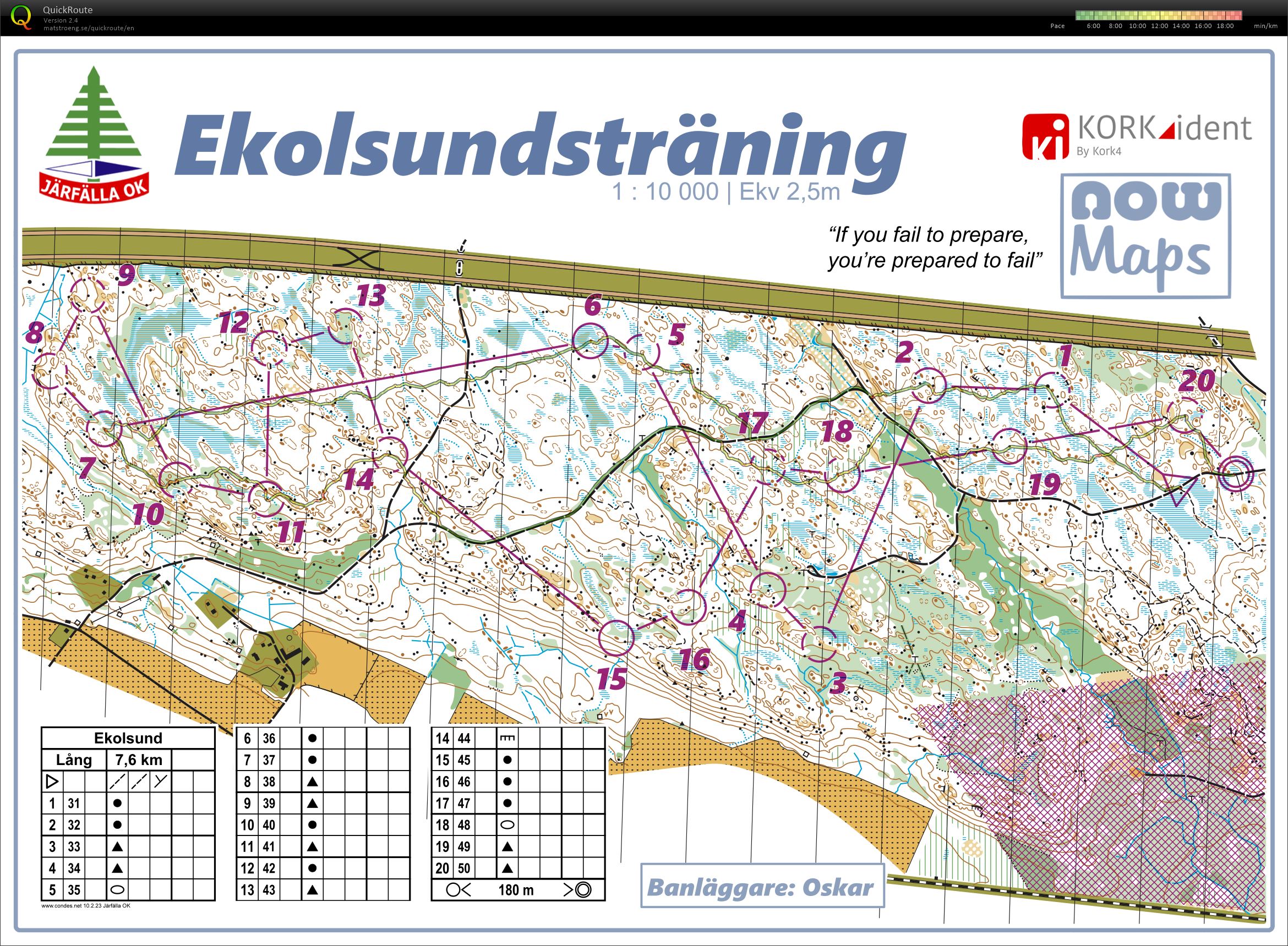Ekolsundsträning (12/07/2022)