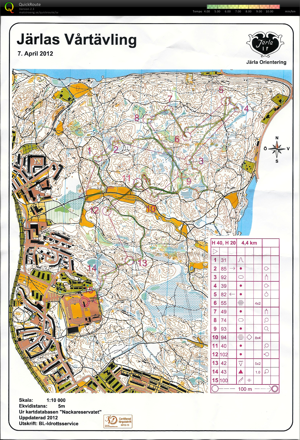 Järla, medeldistans (07/04/2012)