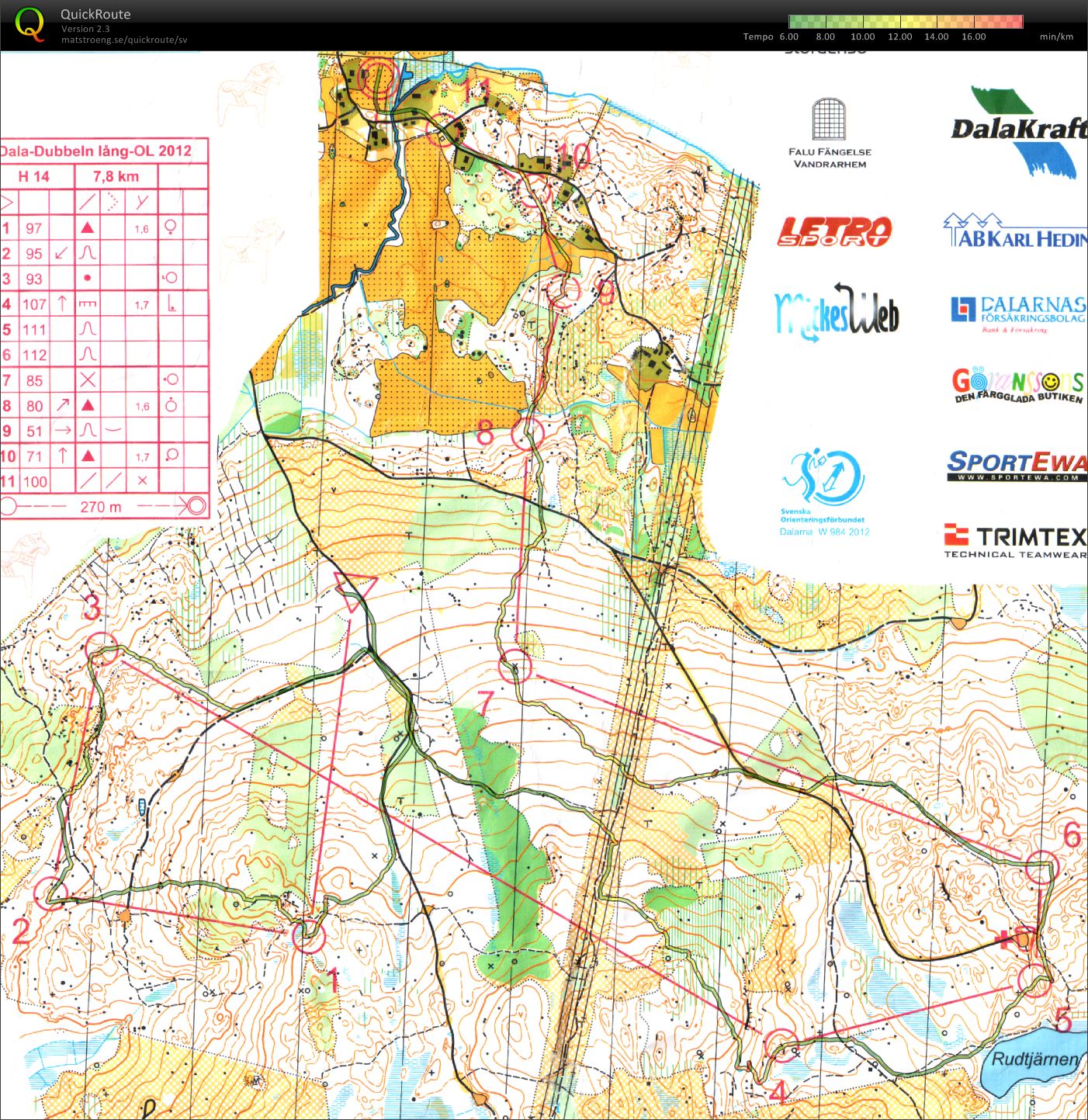 Daladubbeln patrull (14/10/2012)