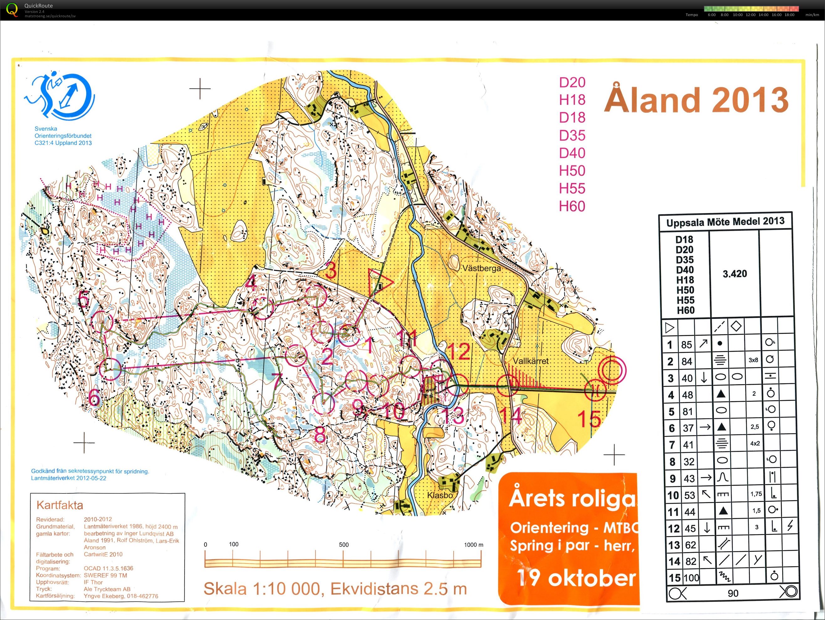 Uppsala Möte Medeldistans, H50 (27/04/2013)