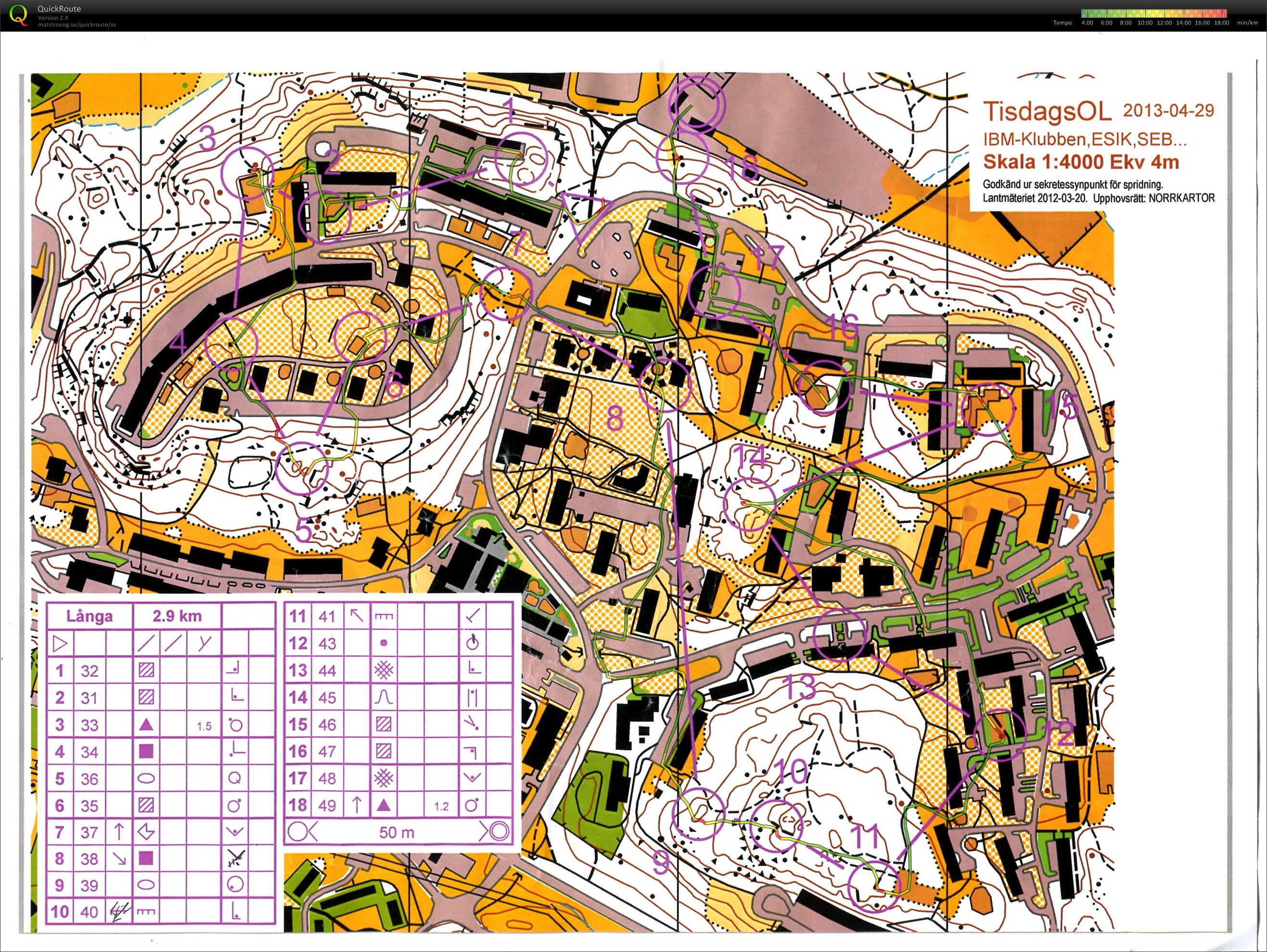 ESIK/IBM-träning Sprint (Lång bana) (29/04/2013)