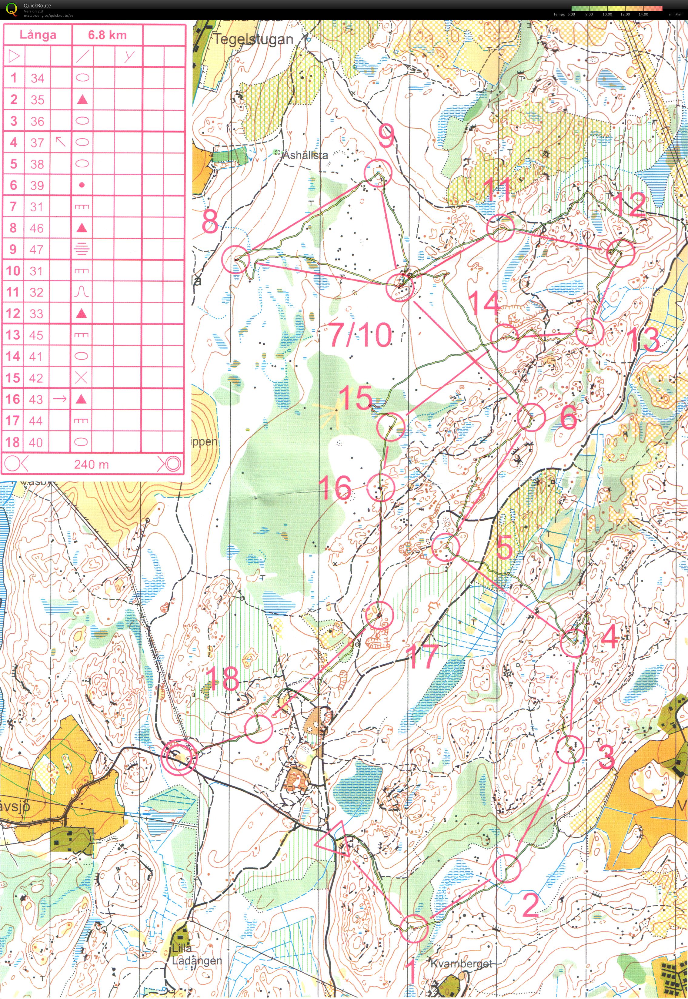 Kompassteknik, Gävsjö (16/05/2013)