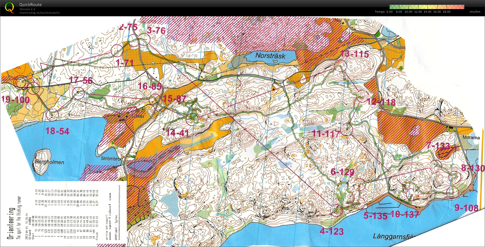 Skärgårdsdubbeln, långdistans (14/04/2012)