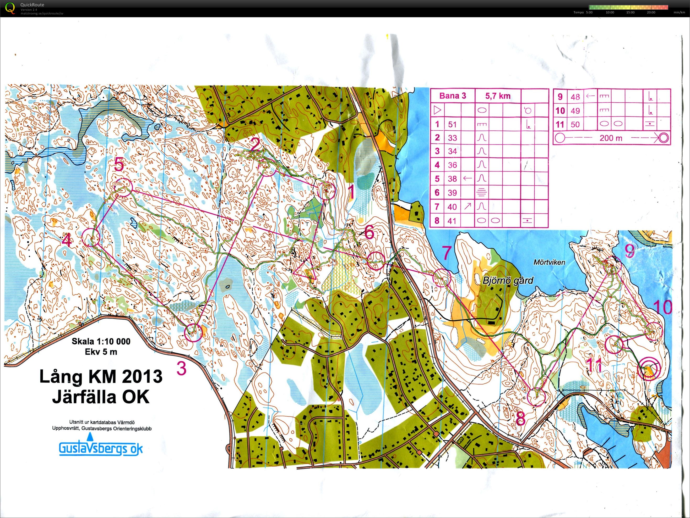 JOK/BVSOK Lång-KM H50 (09/06/2013)