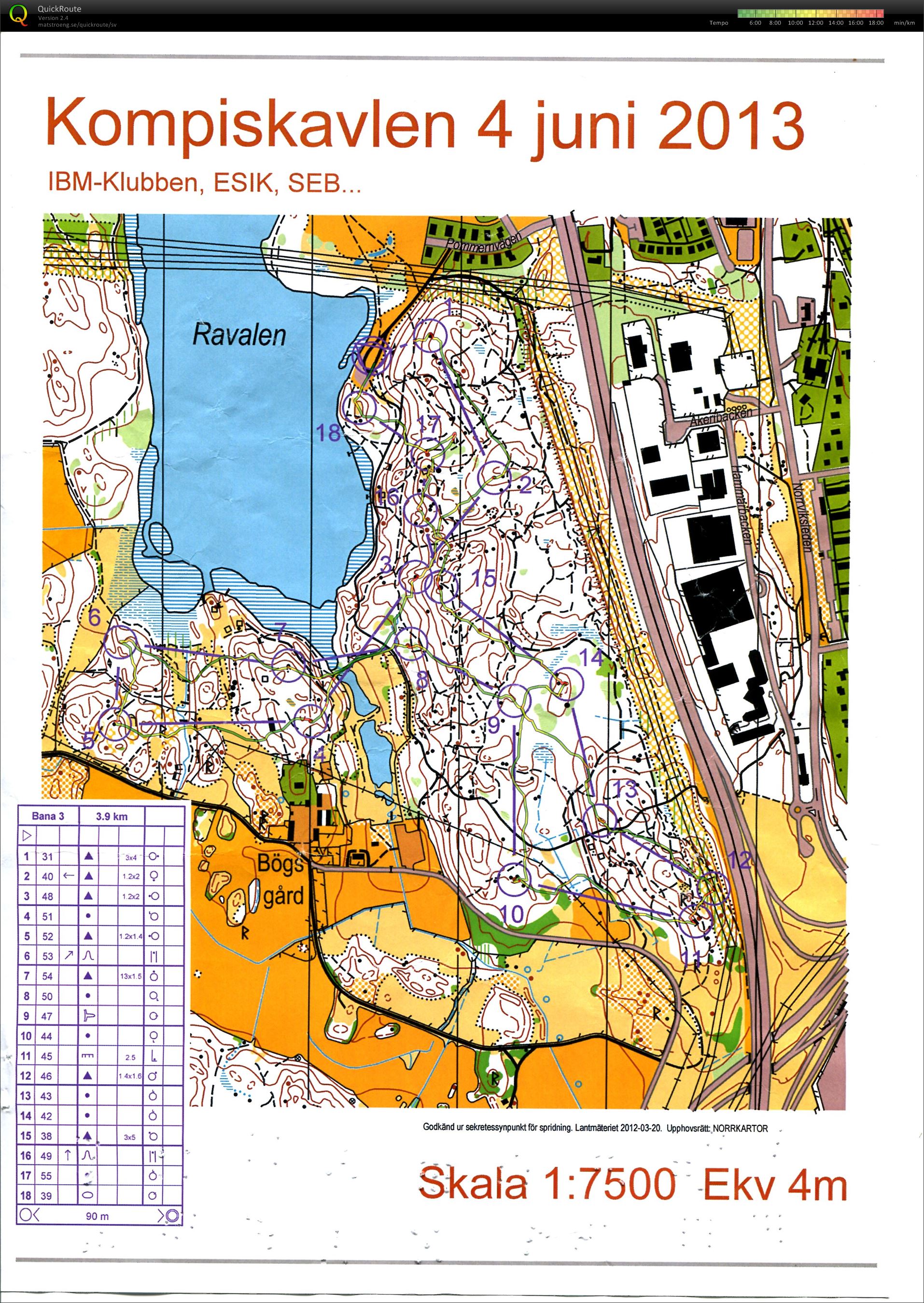 IBM avdelninsbudkavle (sträcka 2) (04/06/2013)