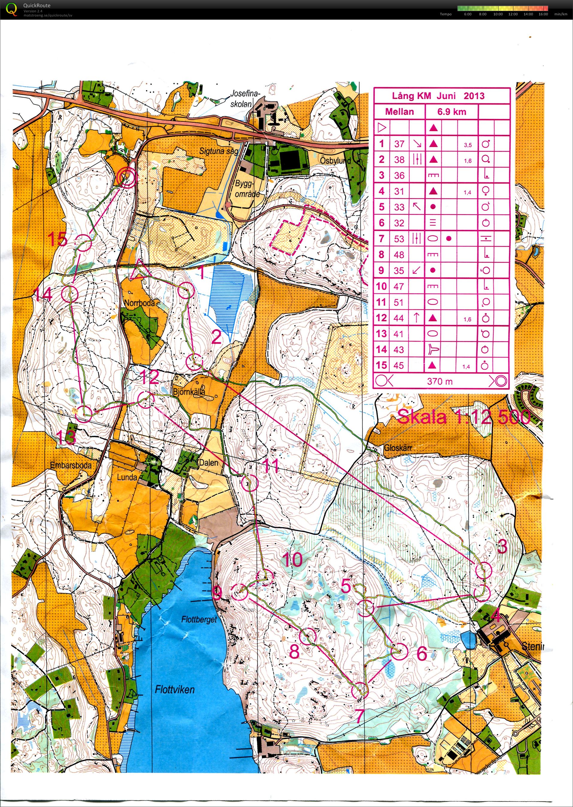 ESIK Lång-KM H50 (11/06/2013)