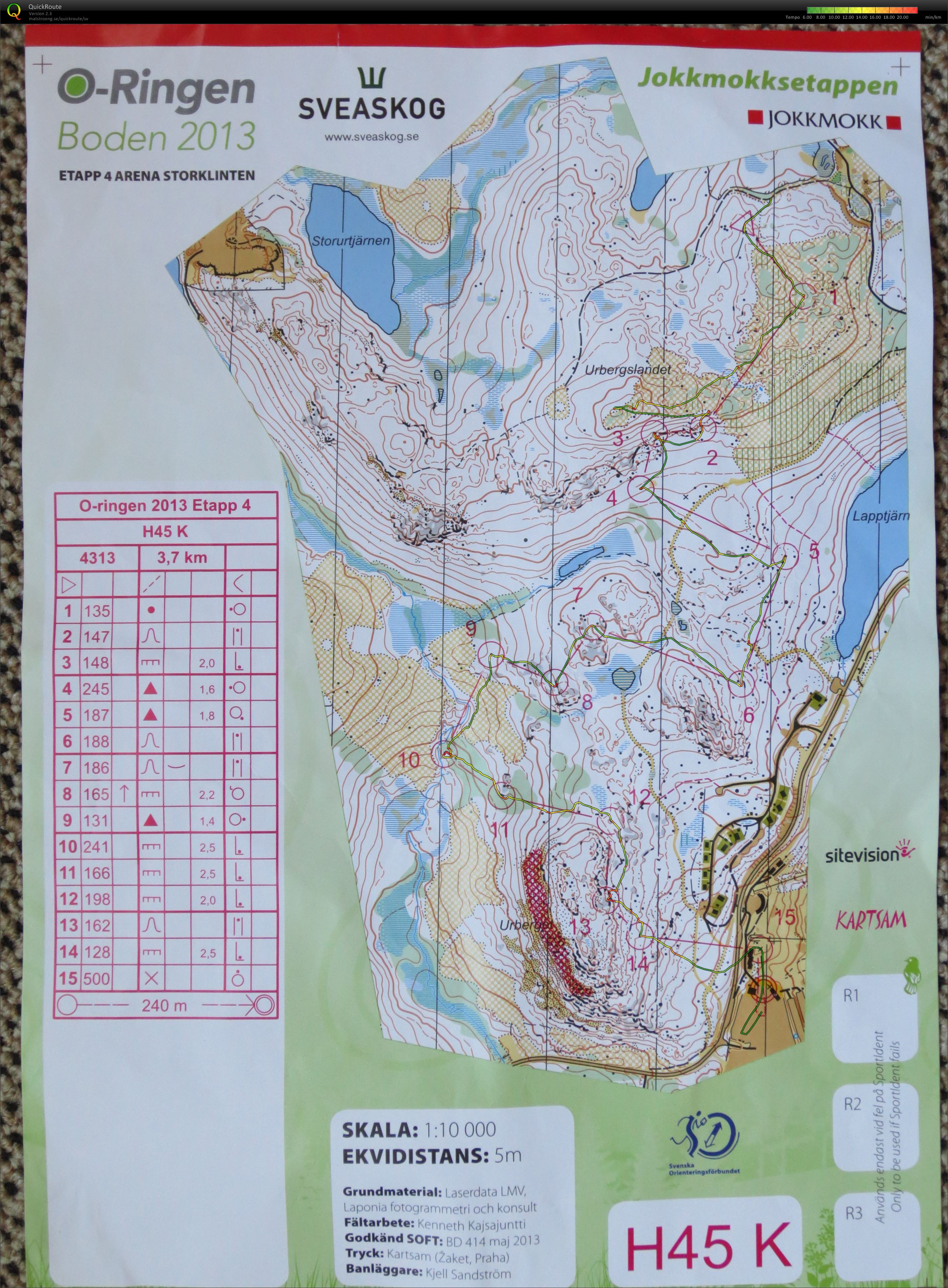 O-ringen Boden H45K Etapp 4 (25/07/2013)