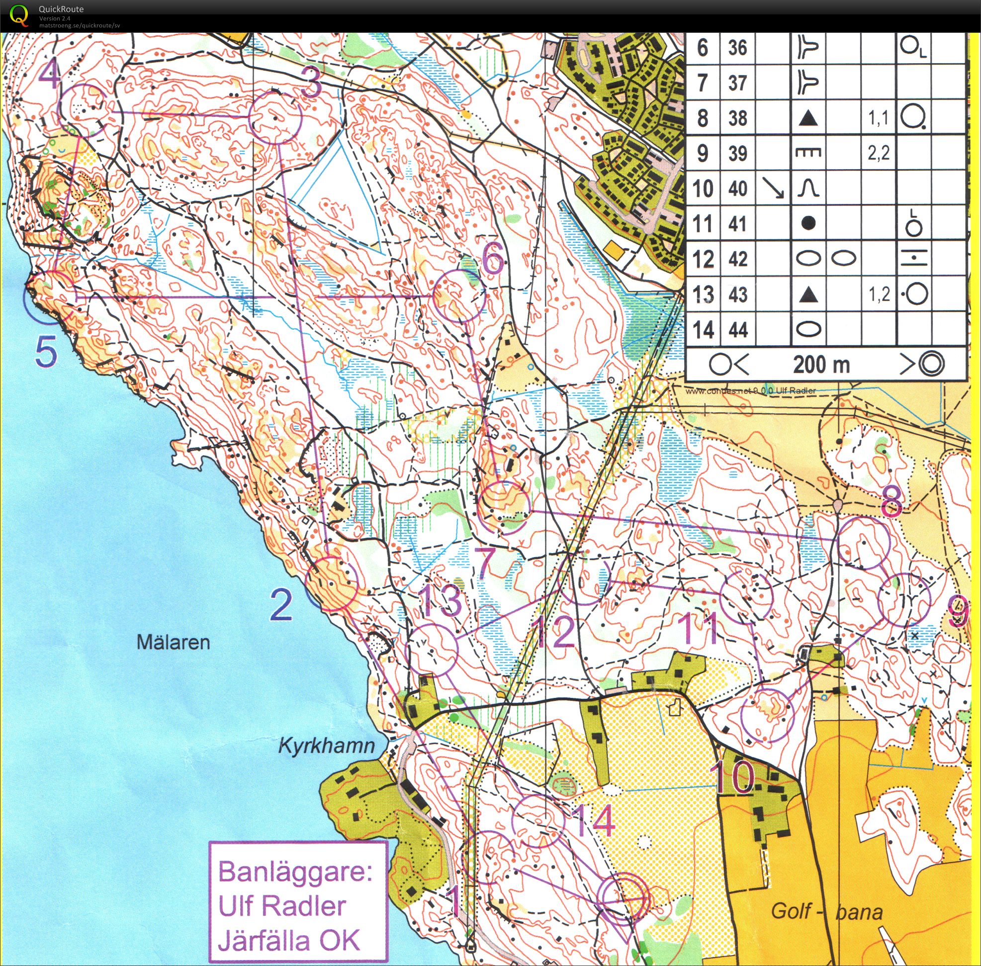 SAAB-träning (04/09/2013)