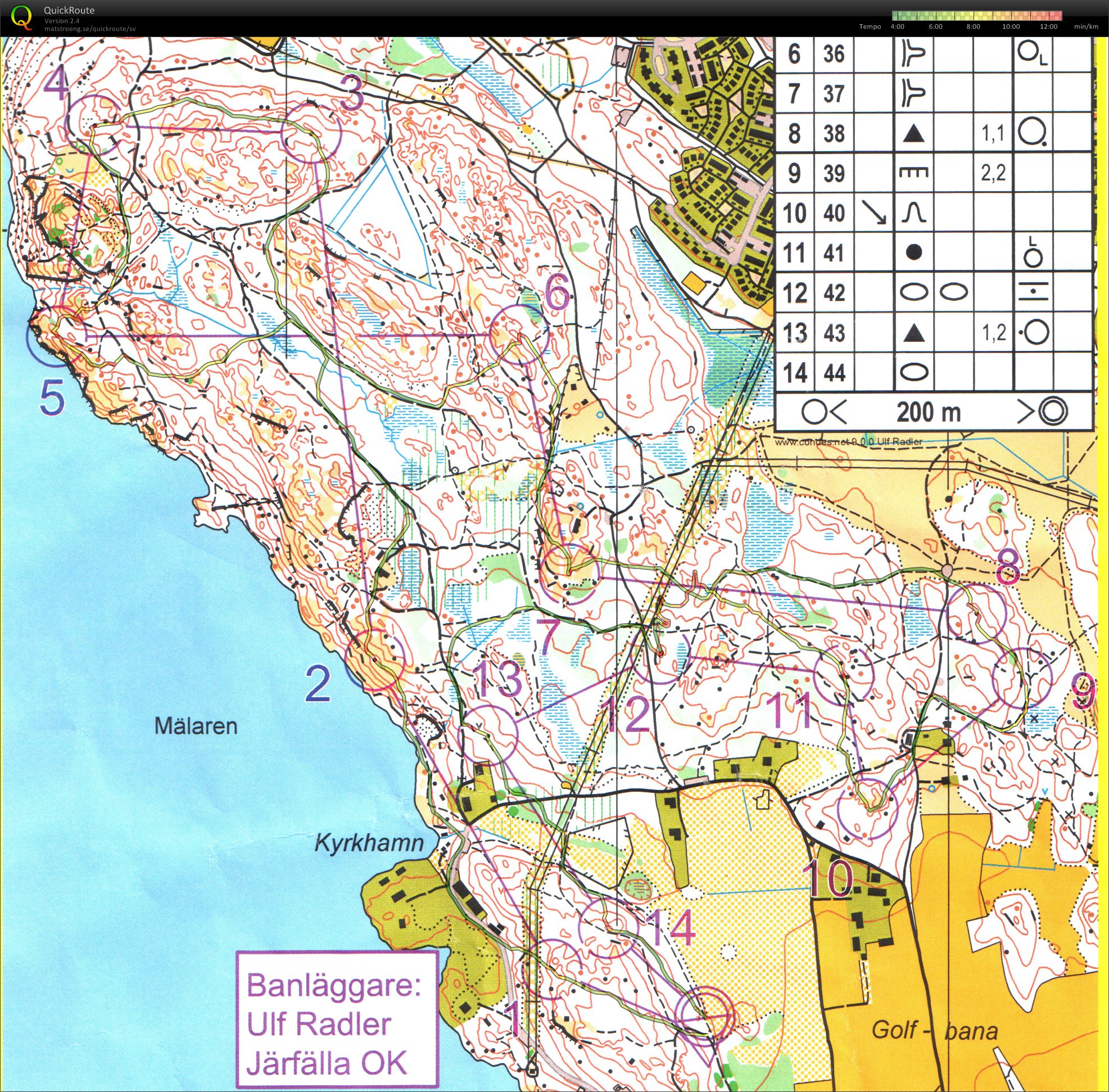 SAAB-träning (04/09/2013)