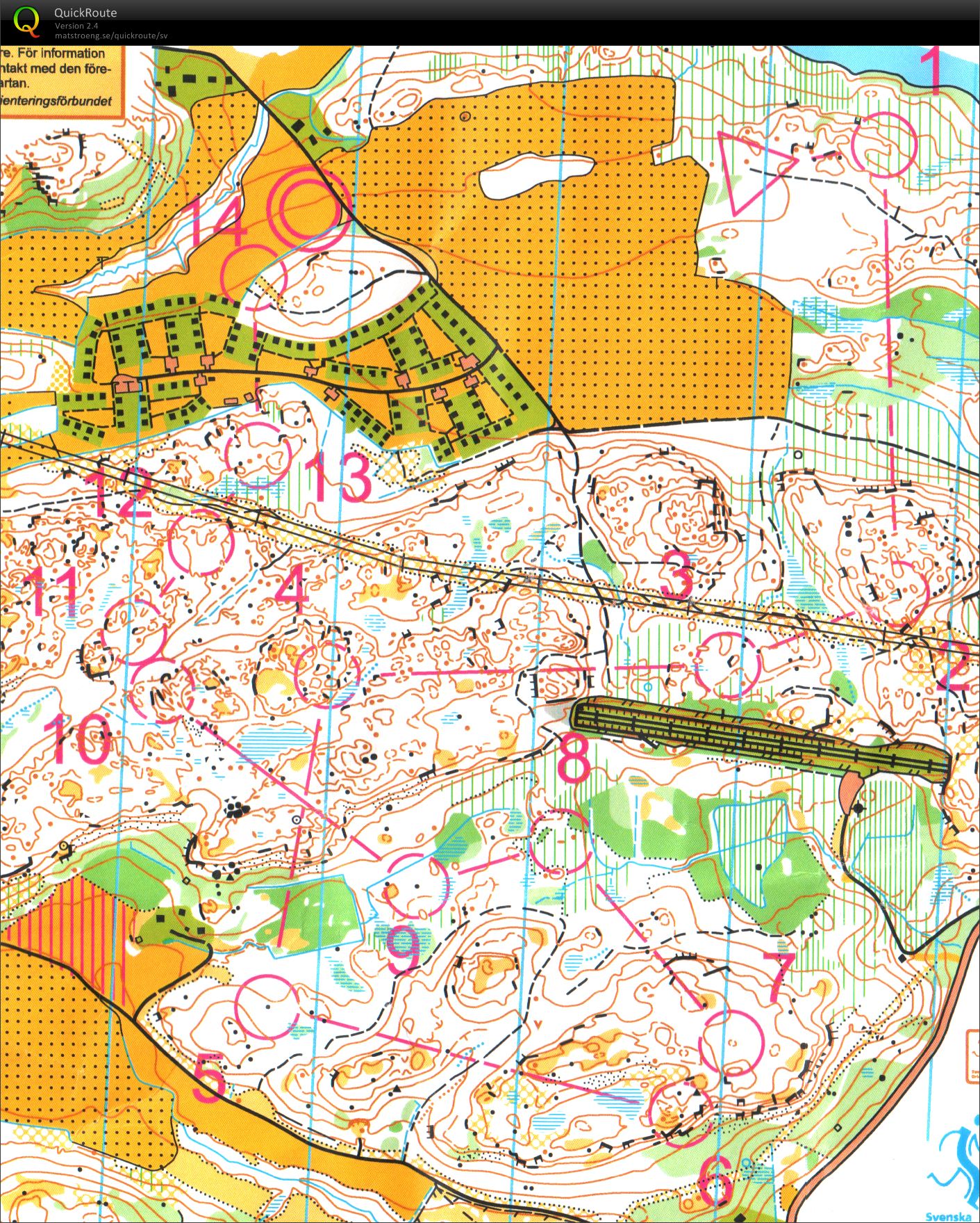 DM medel (08/09/2013)