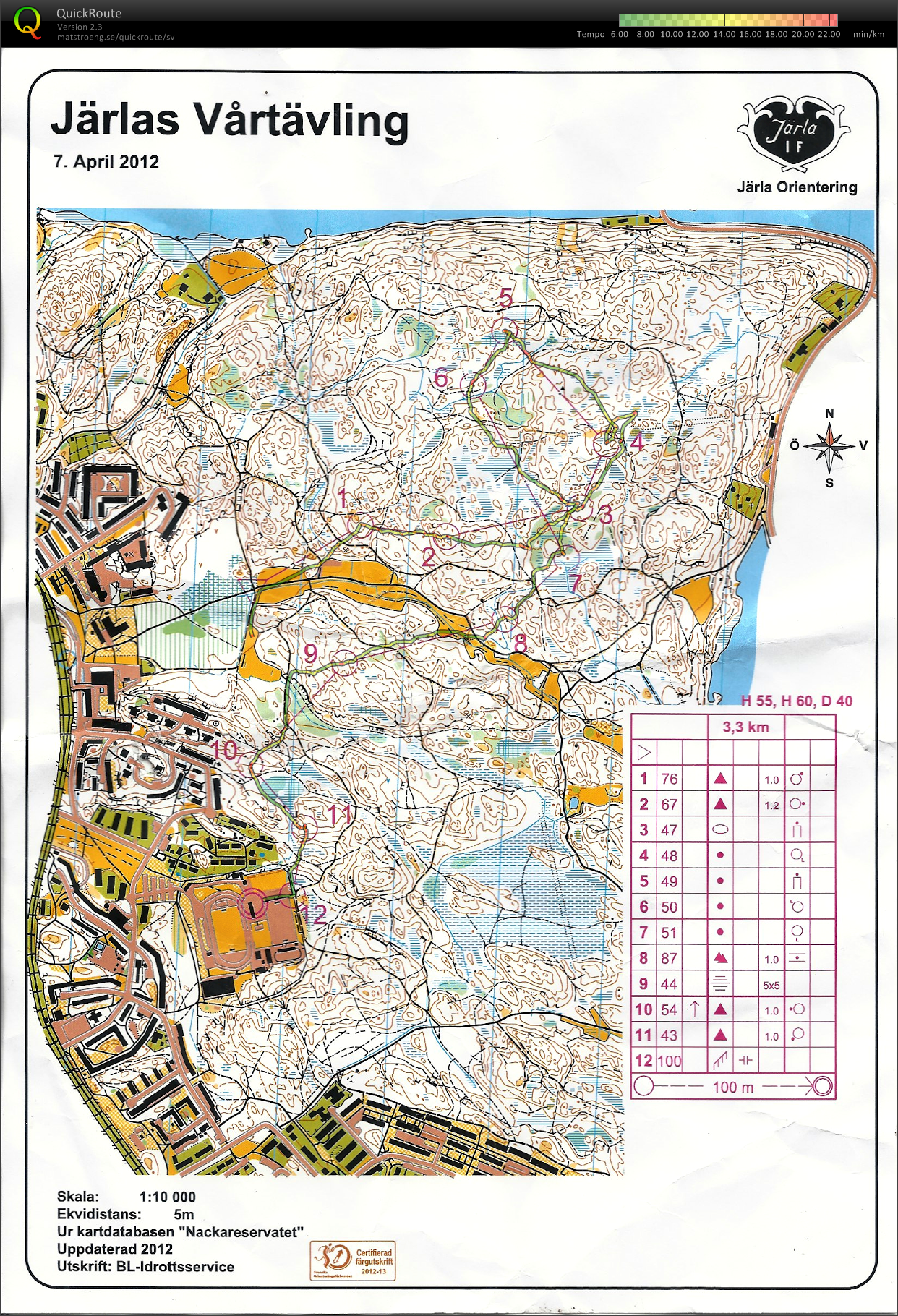 Järla medledistans (07-04-2012)