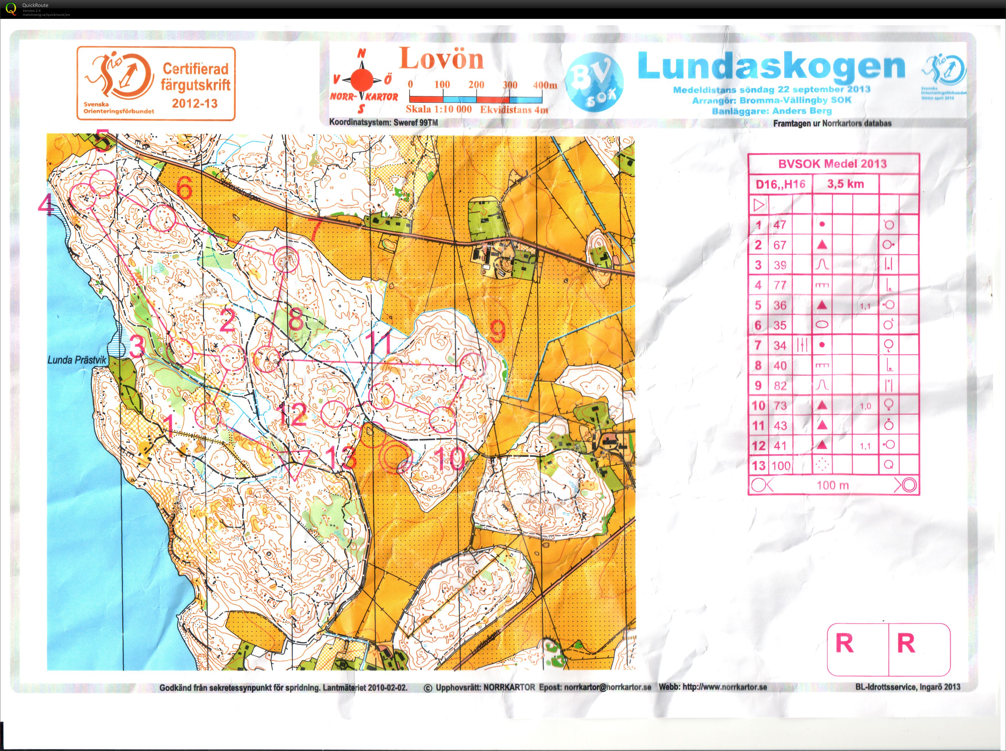 Bromma-Vällingbys Medeldistans (22/09/2013)