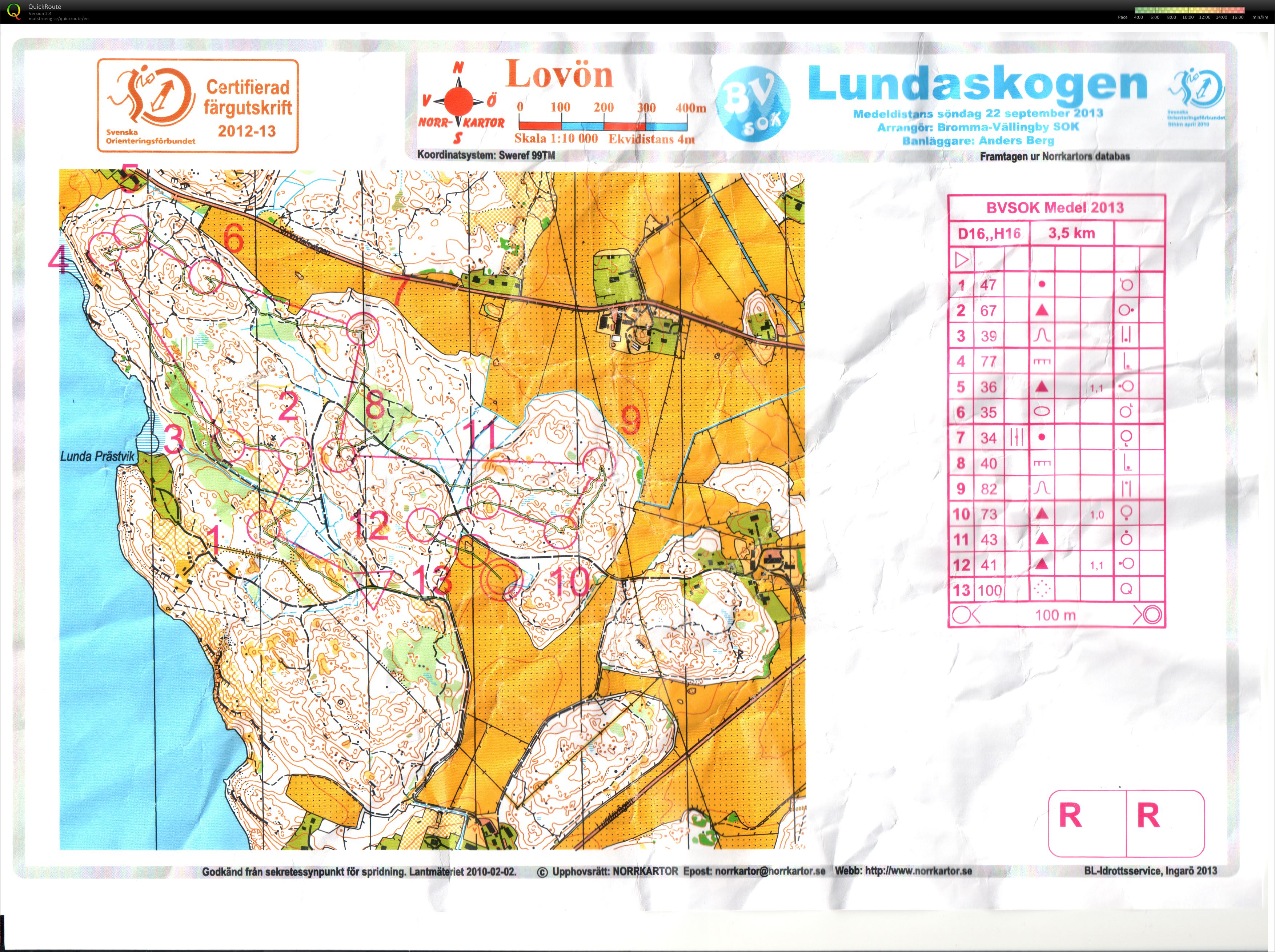 Bromma-Vällingbys Medeldistans (22/09/2013)