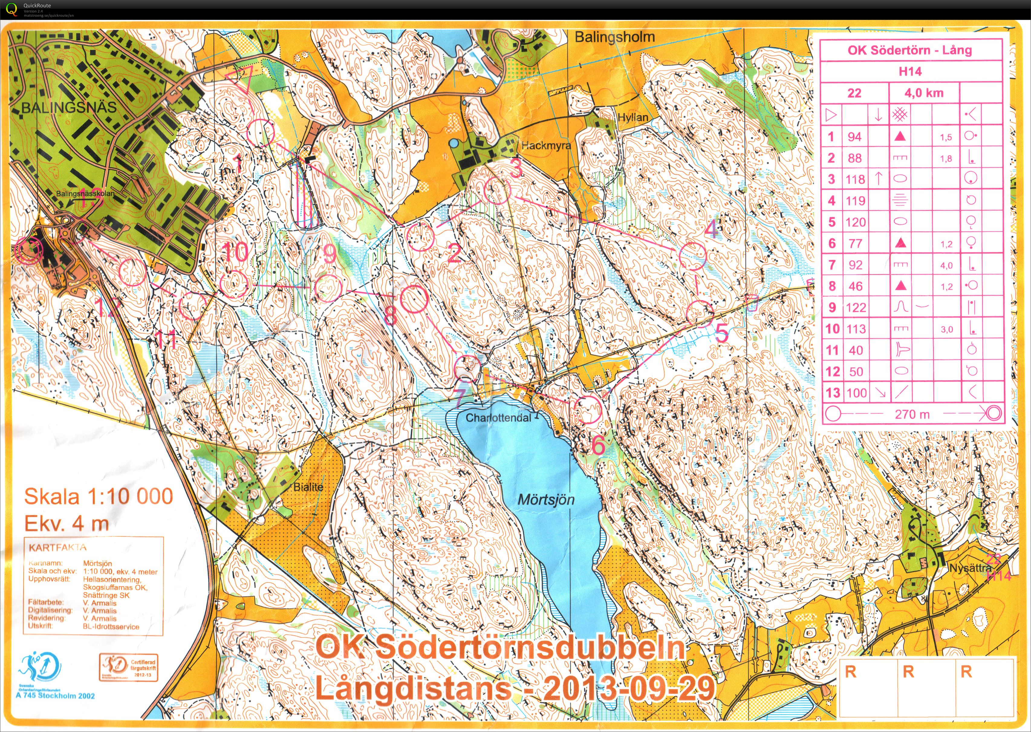 Södertörnsdubbeln långdistans (29/09/2013)
