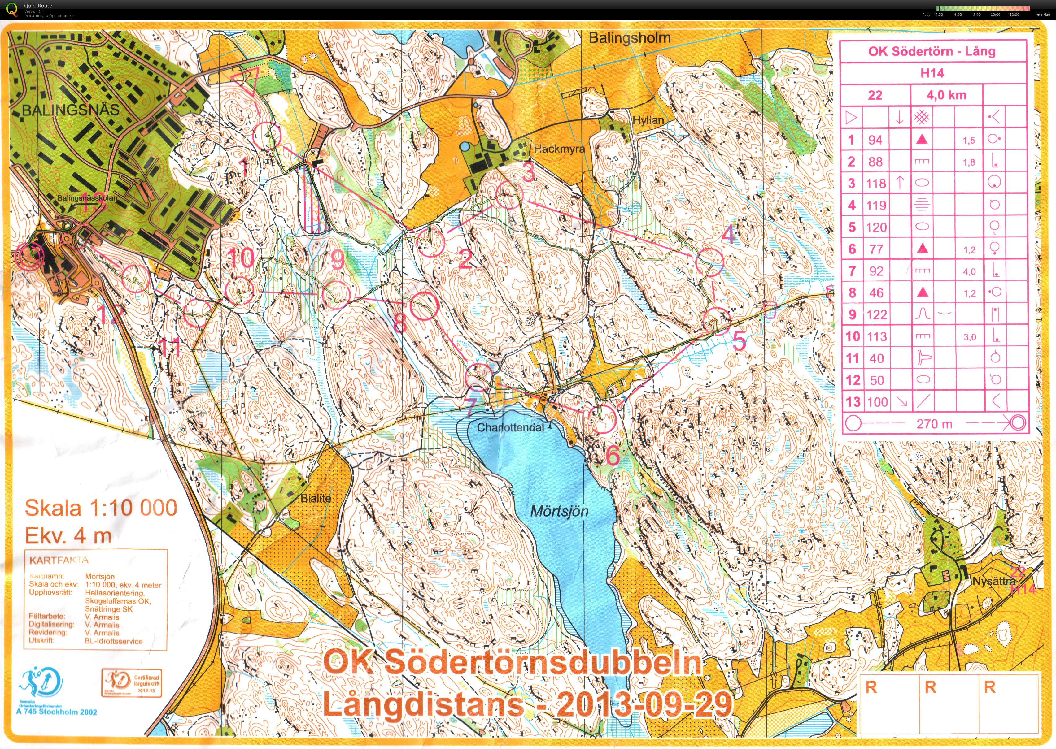 Södertörnsdubbeln långdistans (29/09/2013)