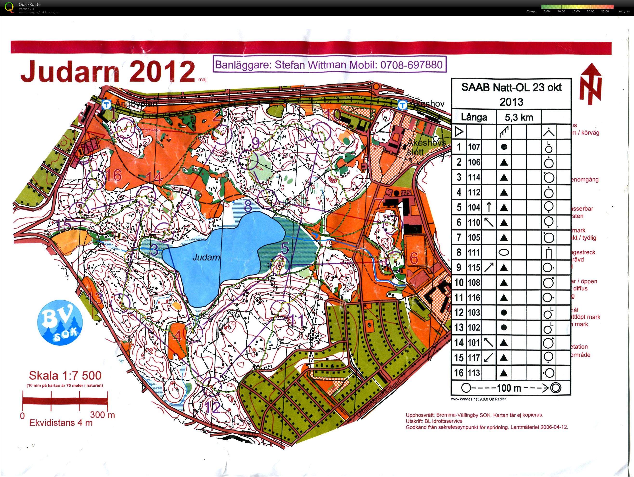 ESIK/IBM/SAAB-träning Lång bana (23-10-2013)